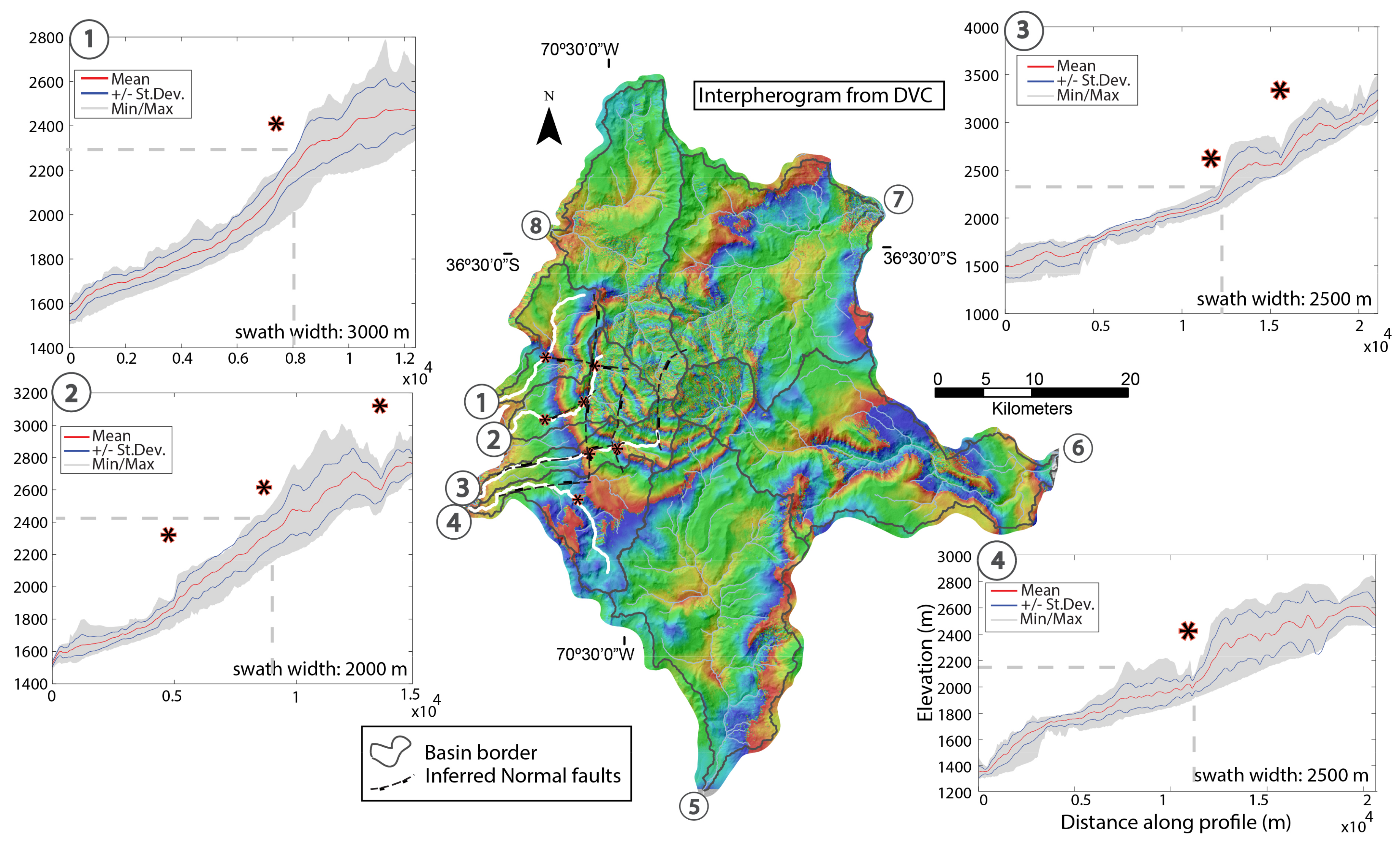 Remotesensing 11 02175 g012