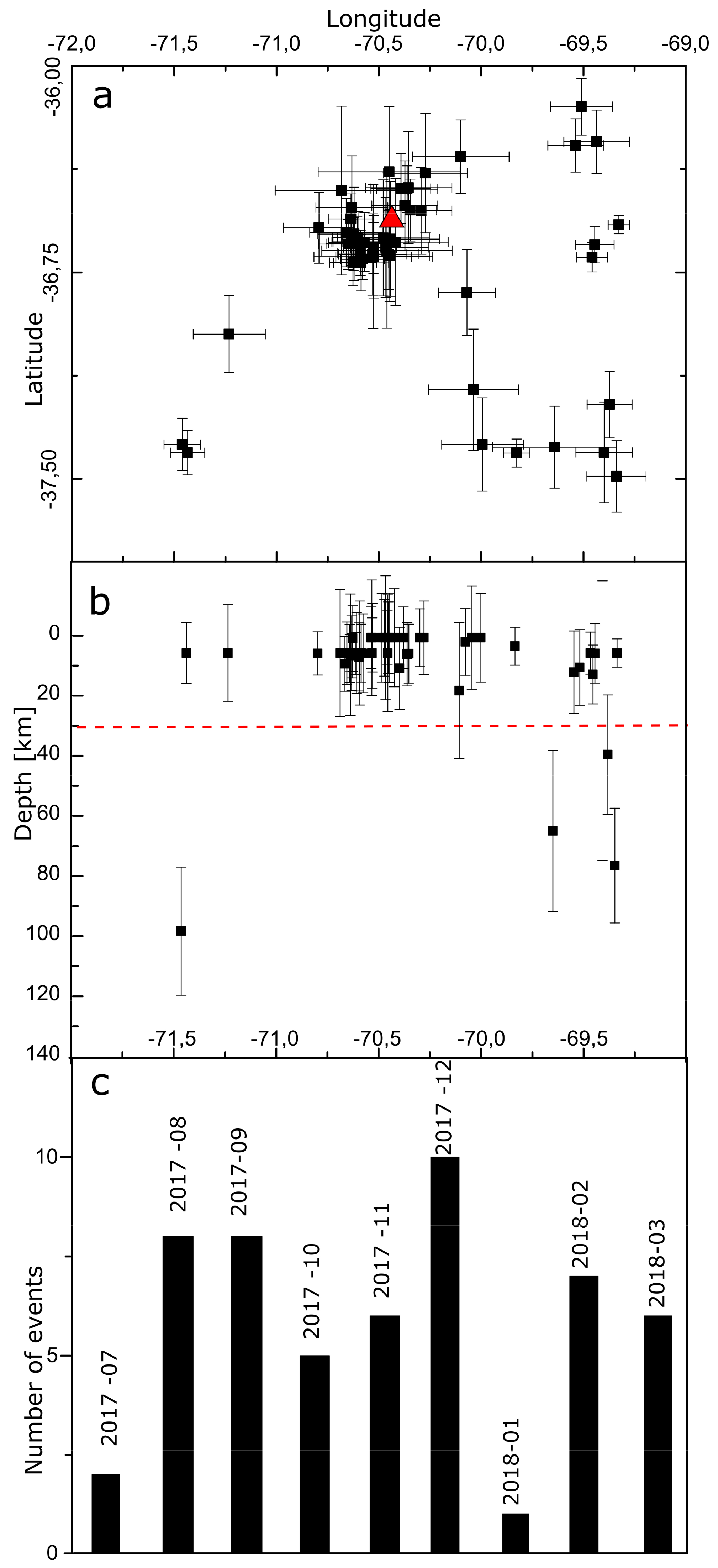 Remotesensing 11 02175 g0a3