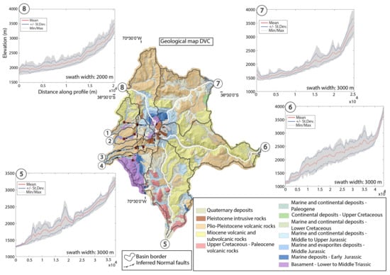 Remotesensing 11 02175 g0a5
