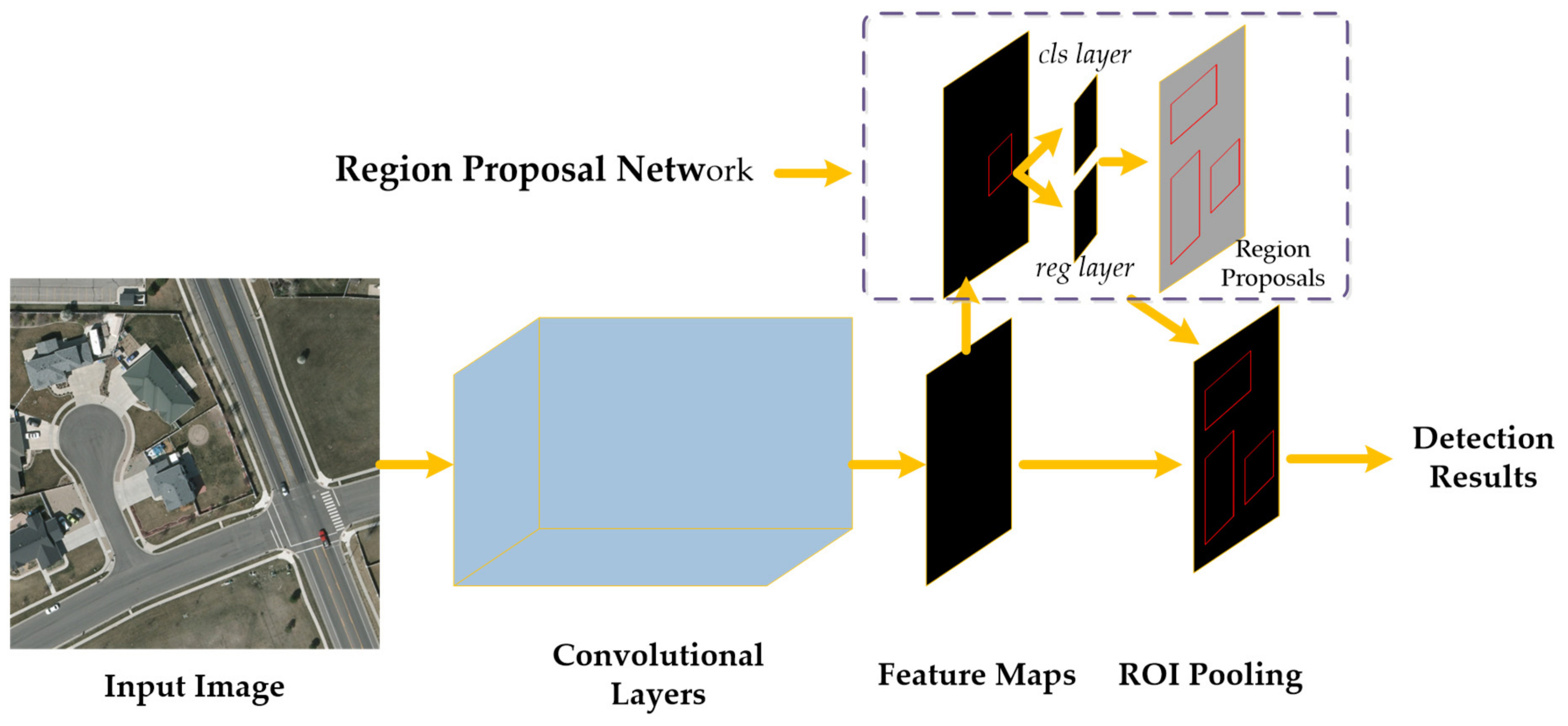 Remotesensing 11 02176 g004