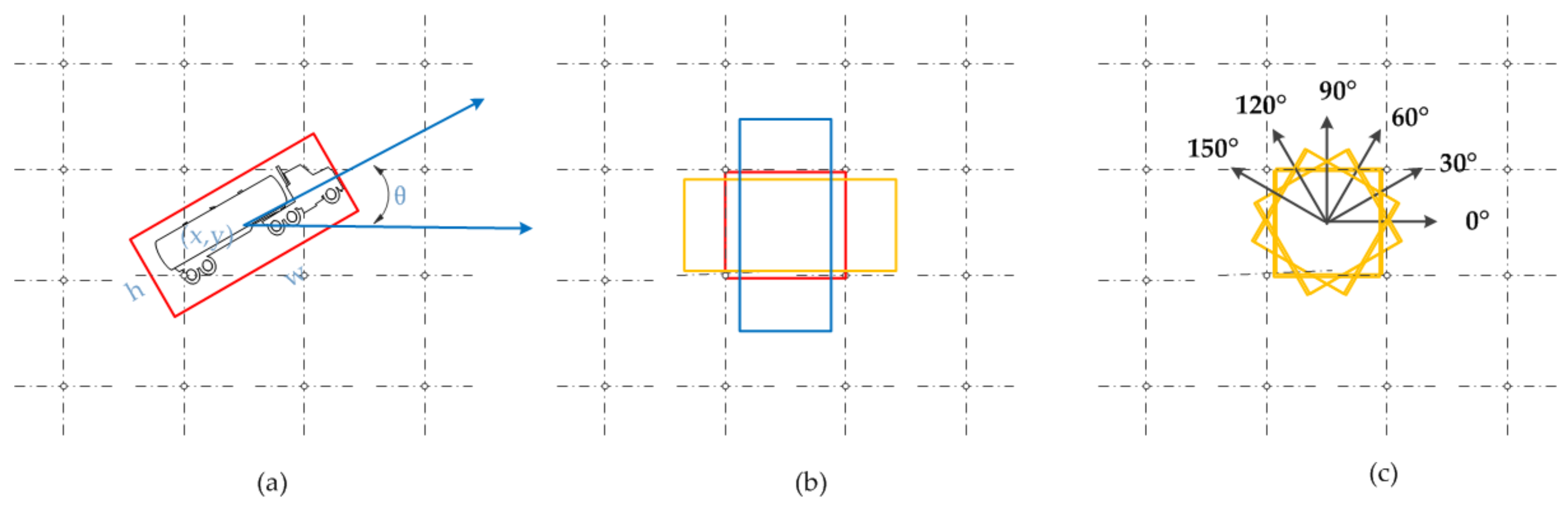Remotesensing 11 02176 g006