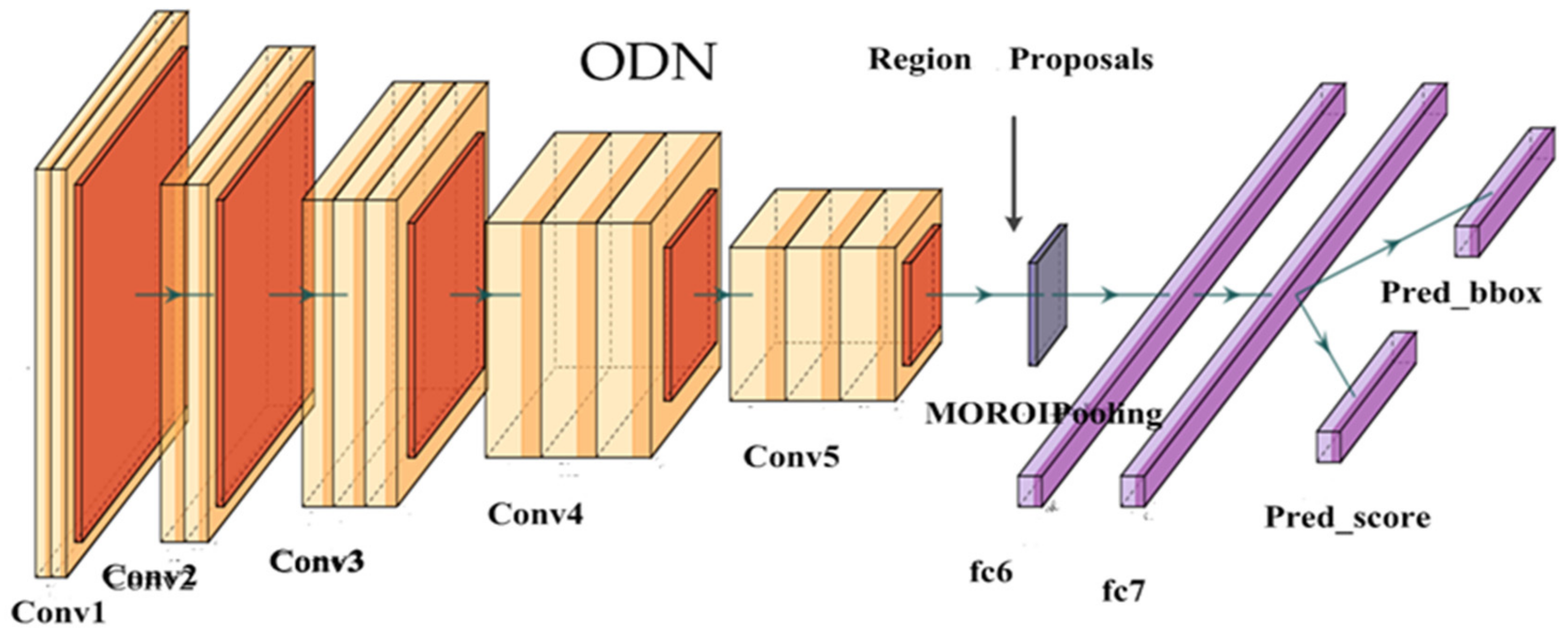 Remotesensing 11 02176 g007