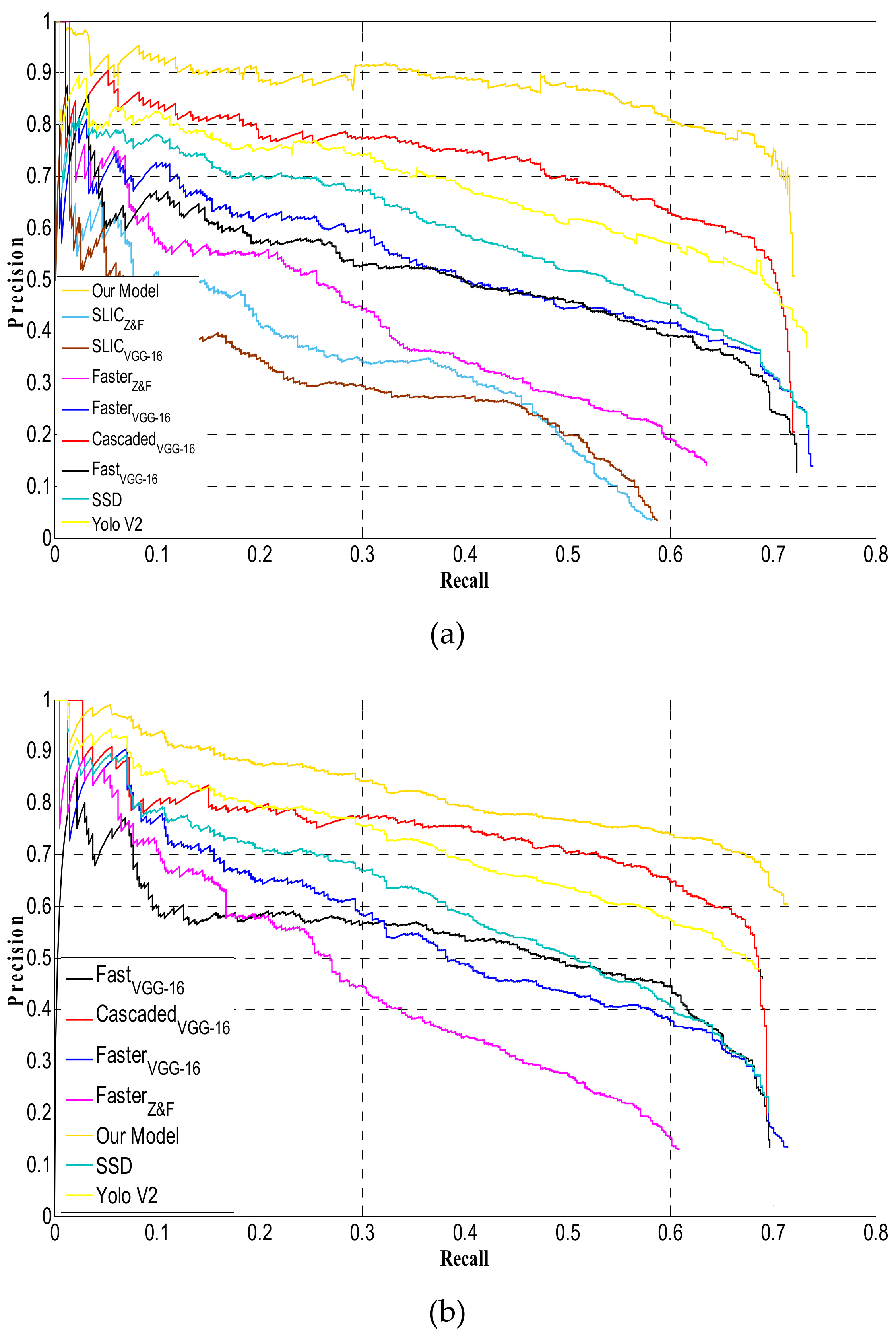 Remotesensing 11 02176 g009