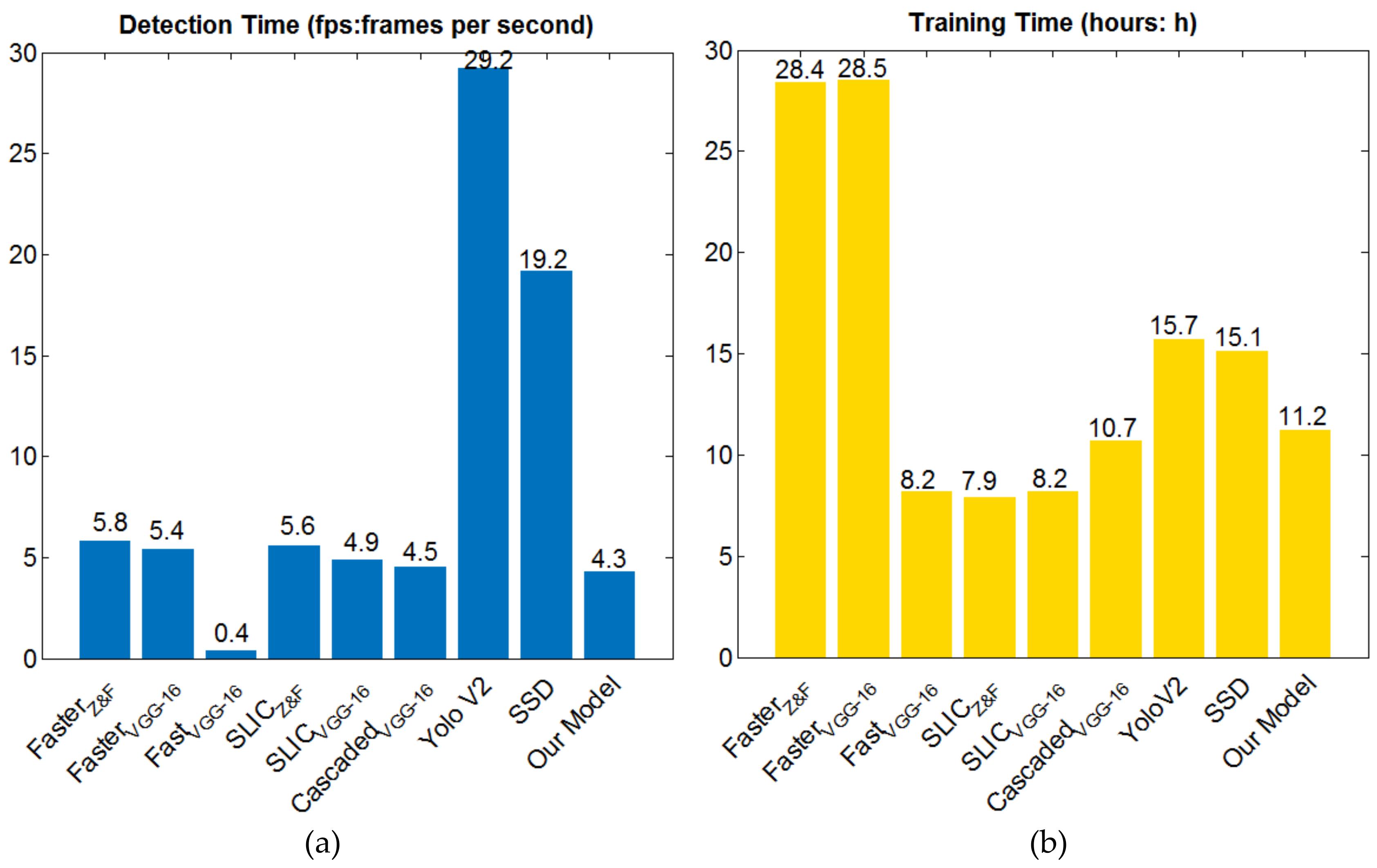 Remotesensing 11 02176 g011