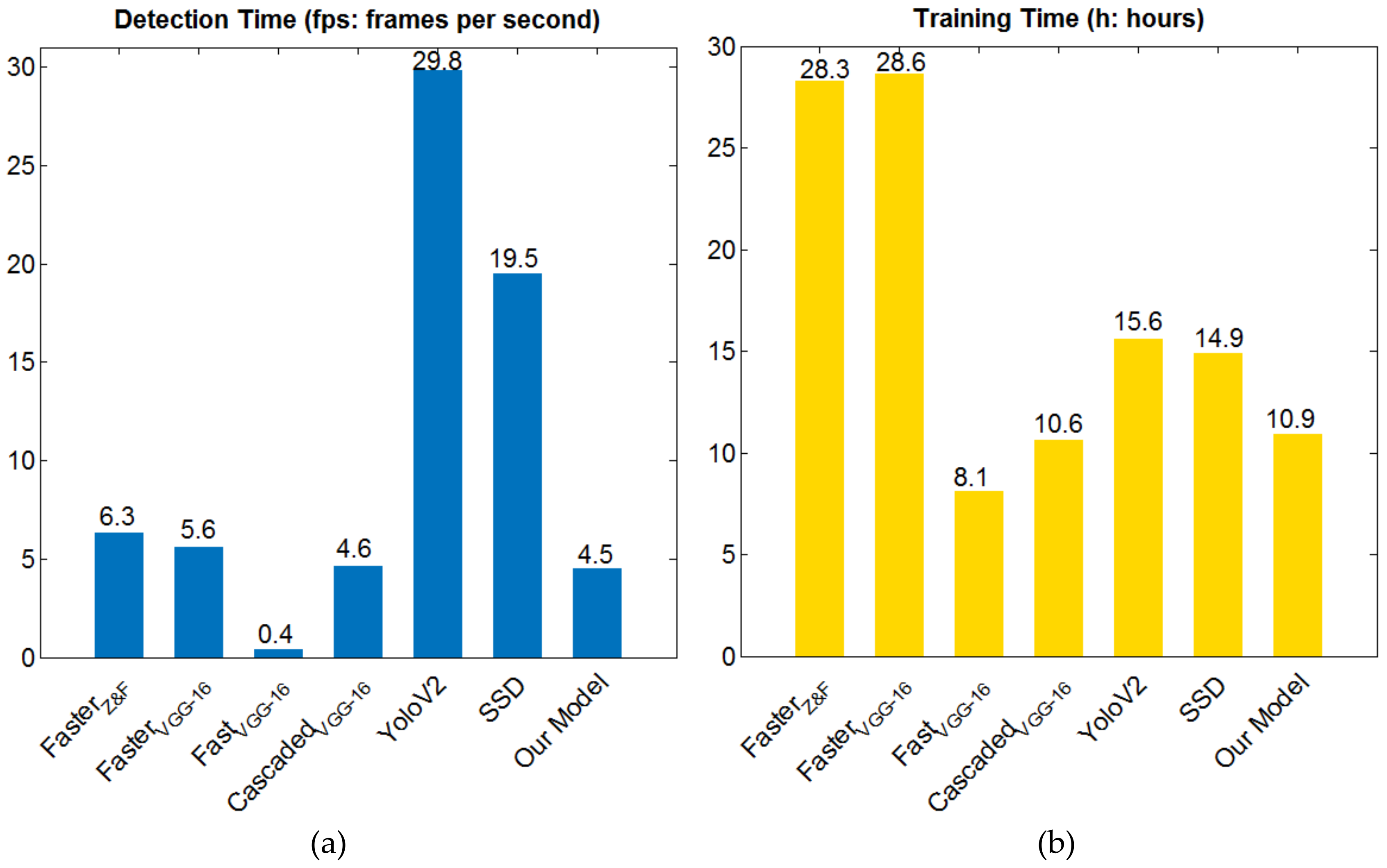 Remotesensing 11 02176 g012