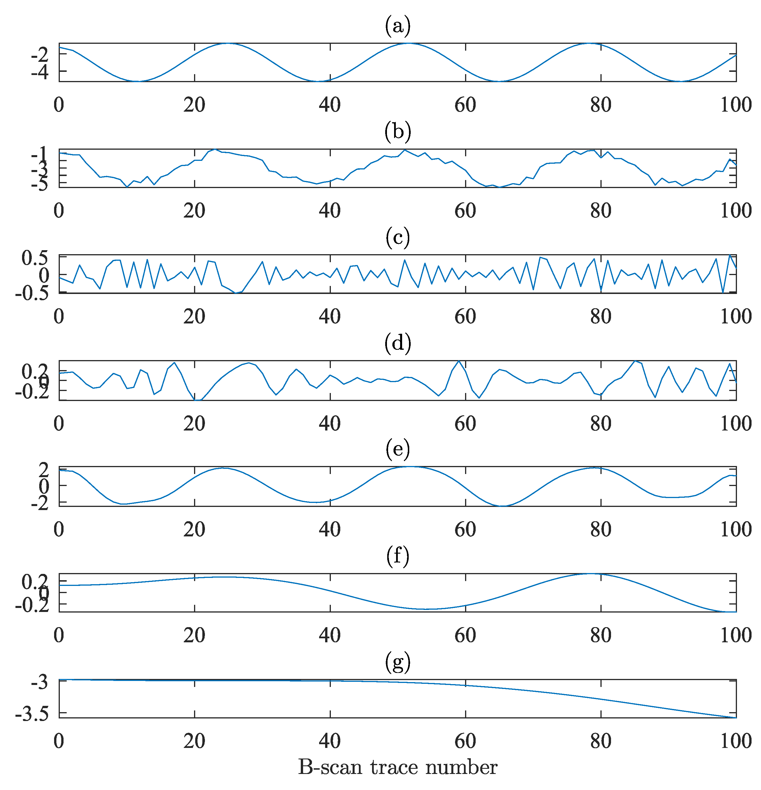 Remotesensing 11 02180 g003