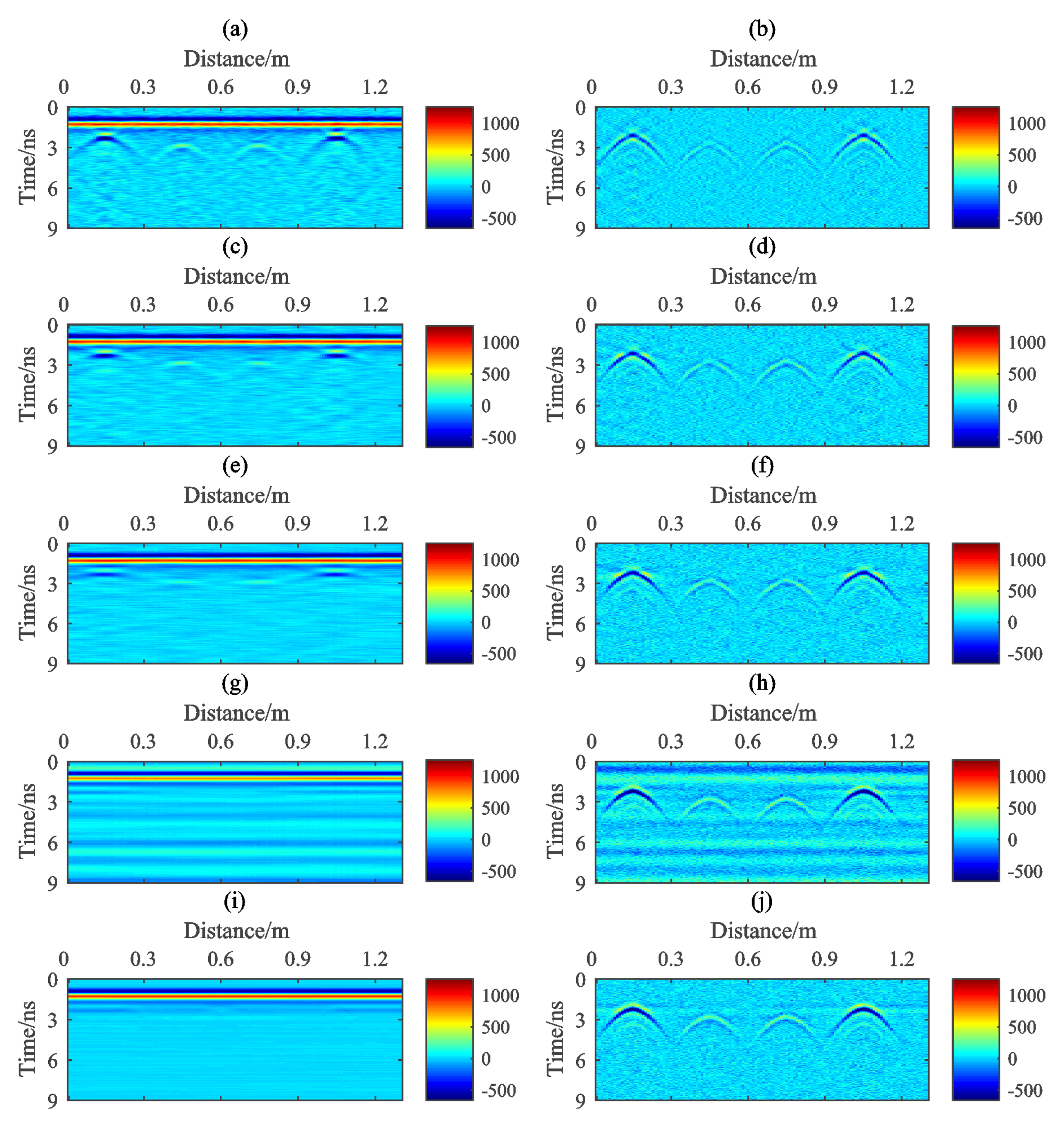 Remotesensing 11 02180 g007