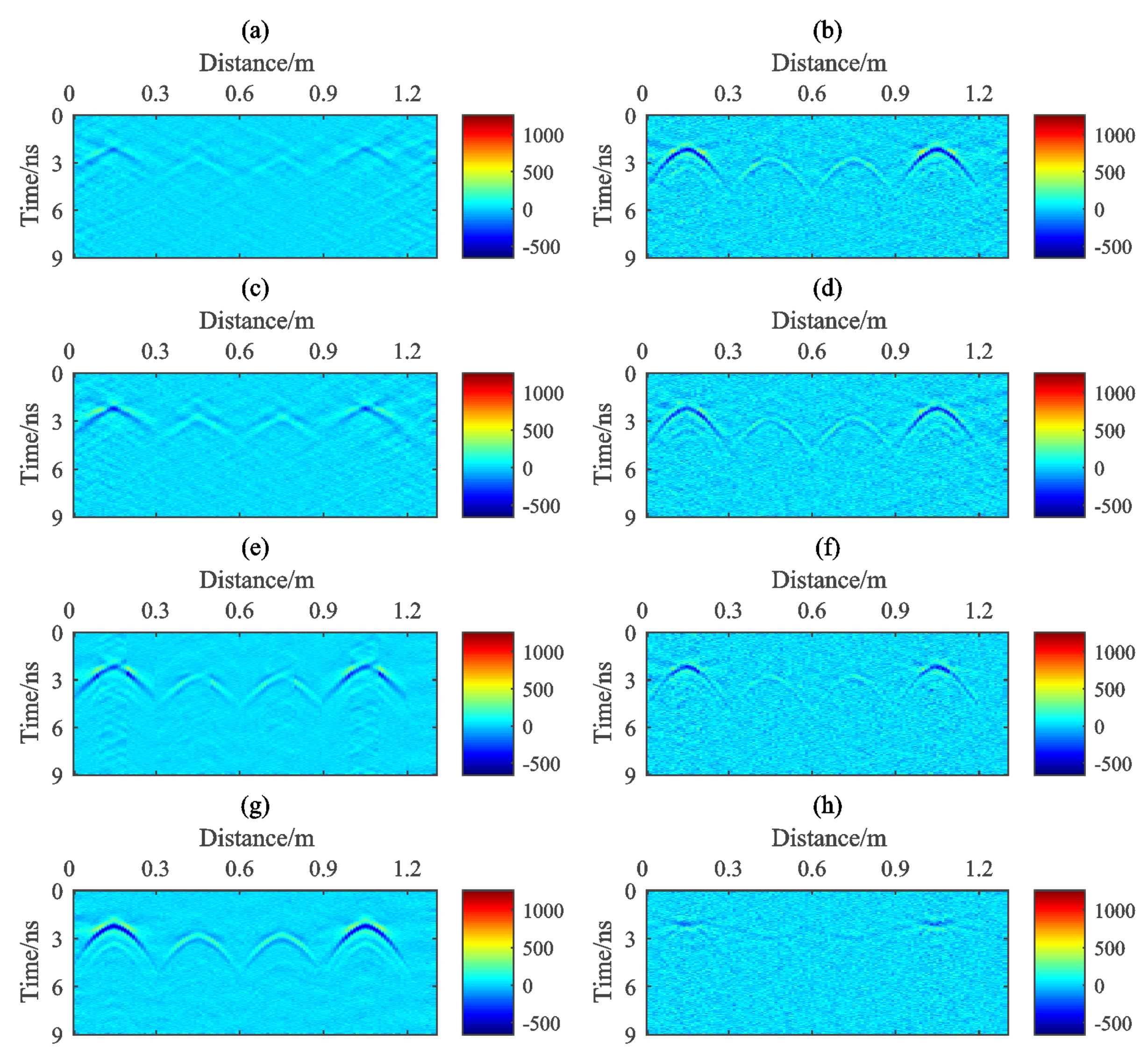 Remotesensing 11 02180 g008