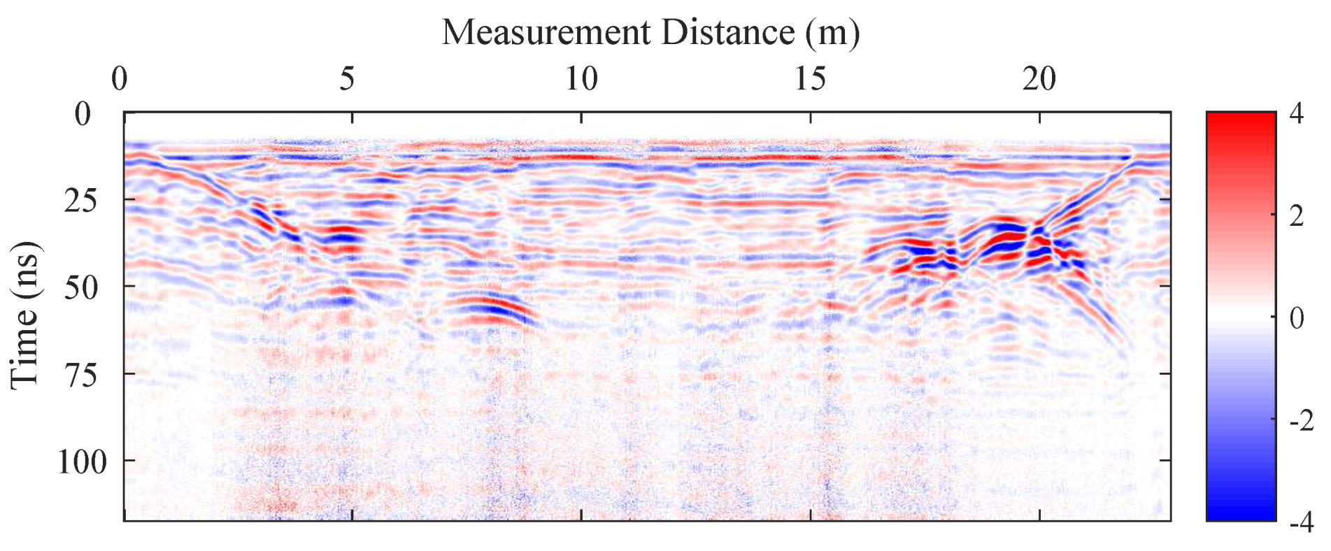 Remotesensing 11 02180 g009