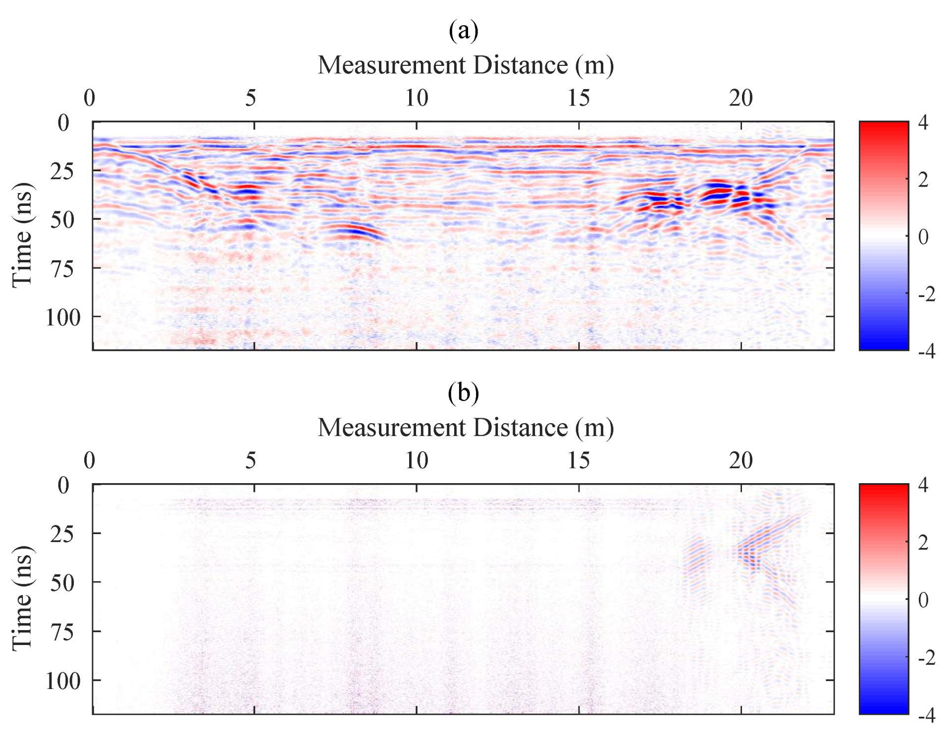 Remotesensing 11 02180 g010