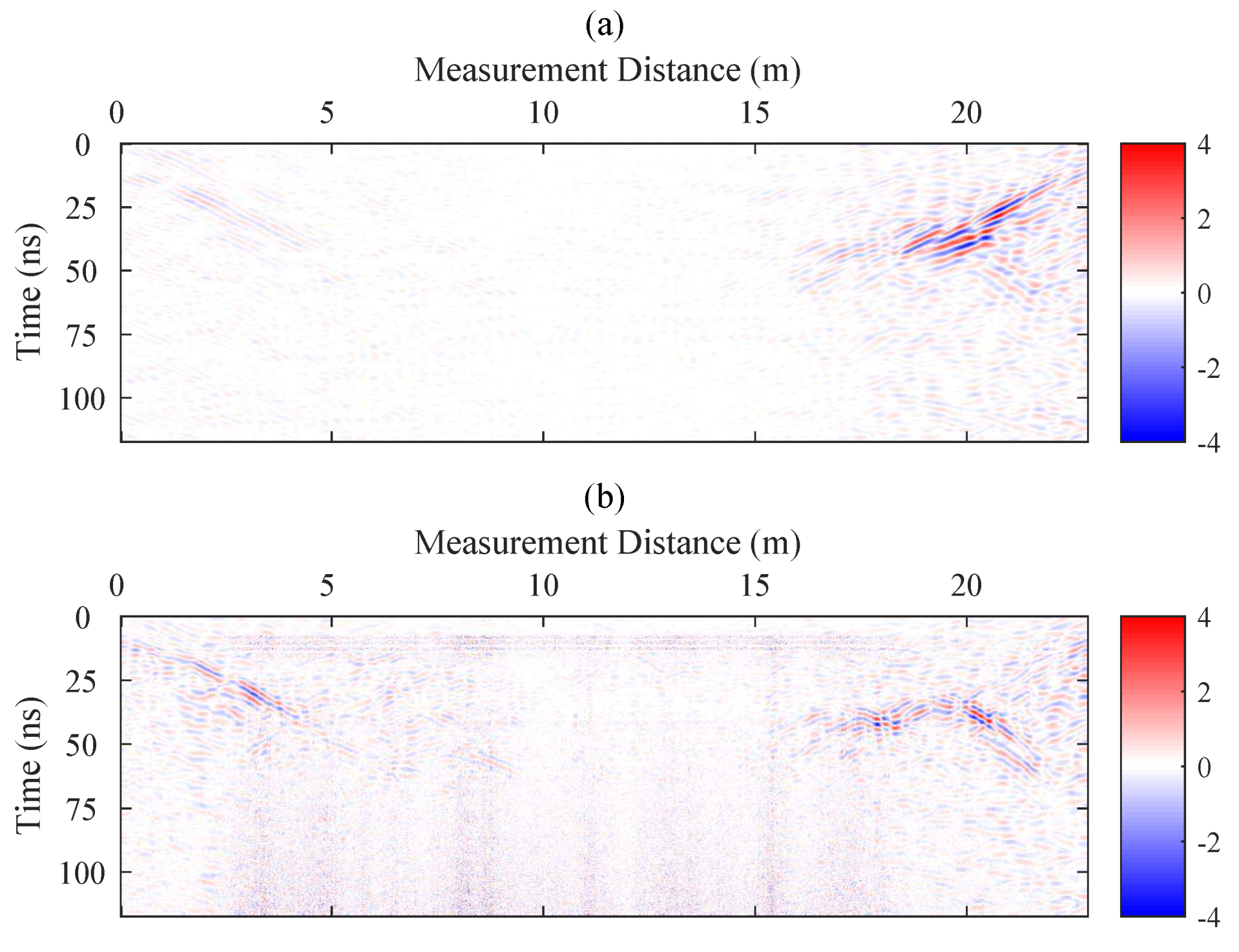 Remotesensing 11 02180 g013