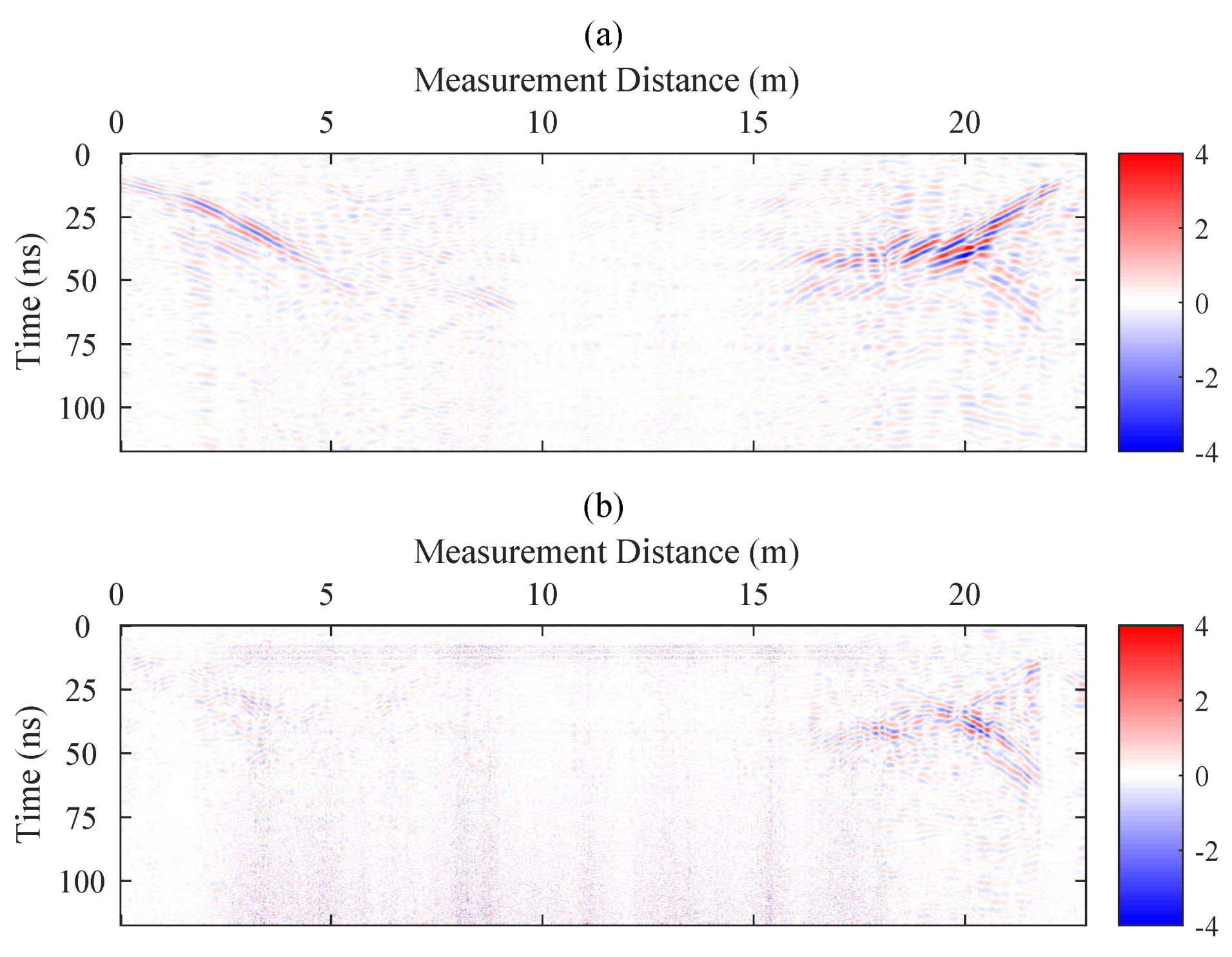 Remotesensing 11 02180 g014