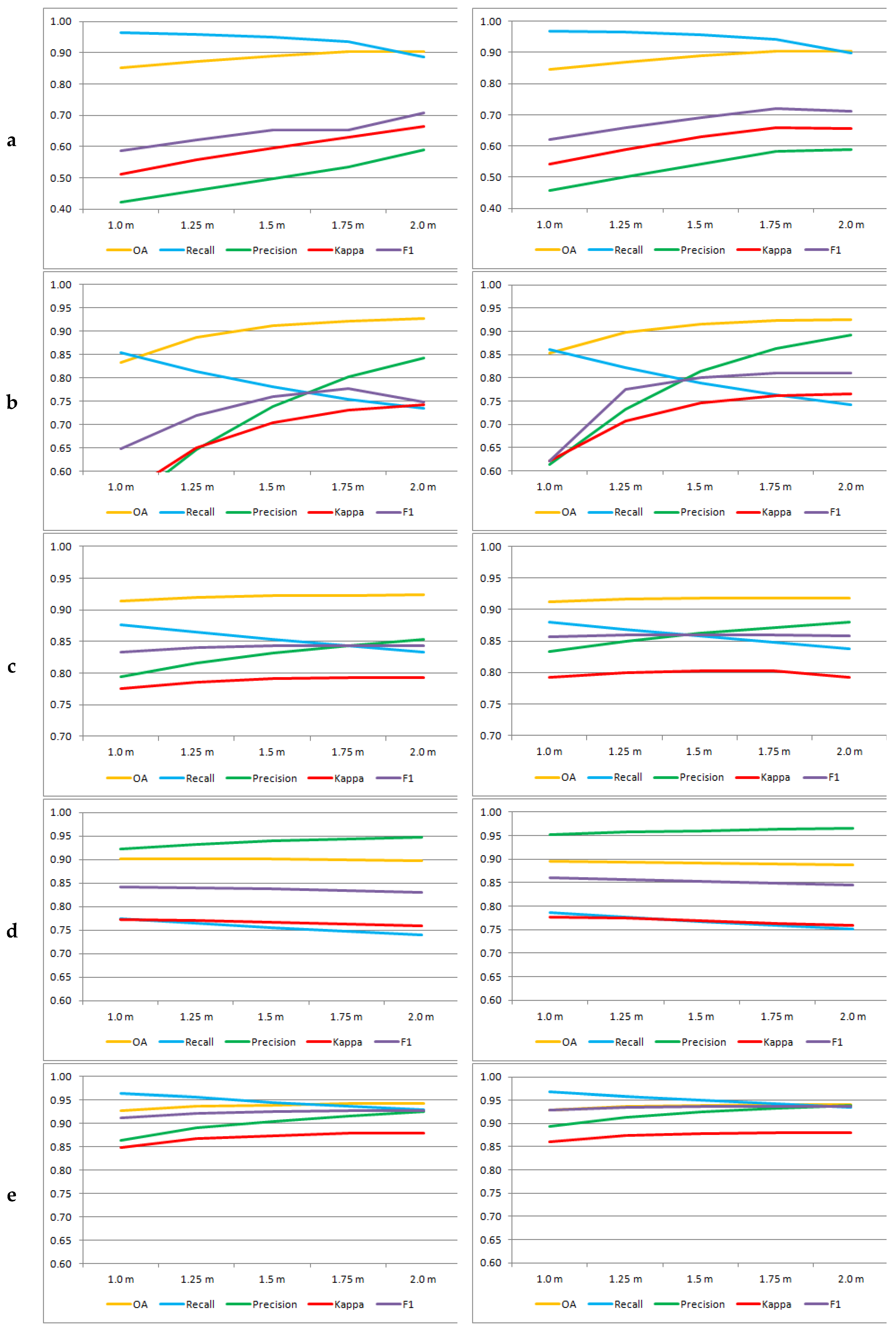 Remotesensing 11 02182 g005