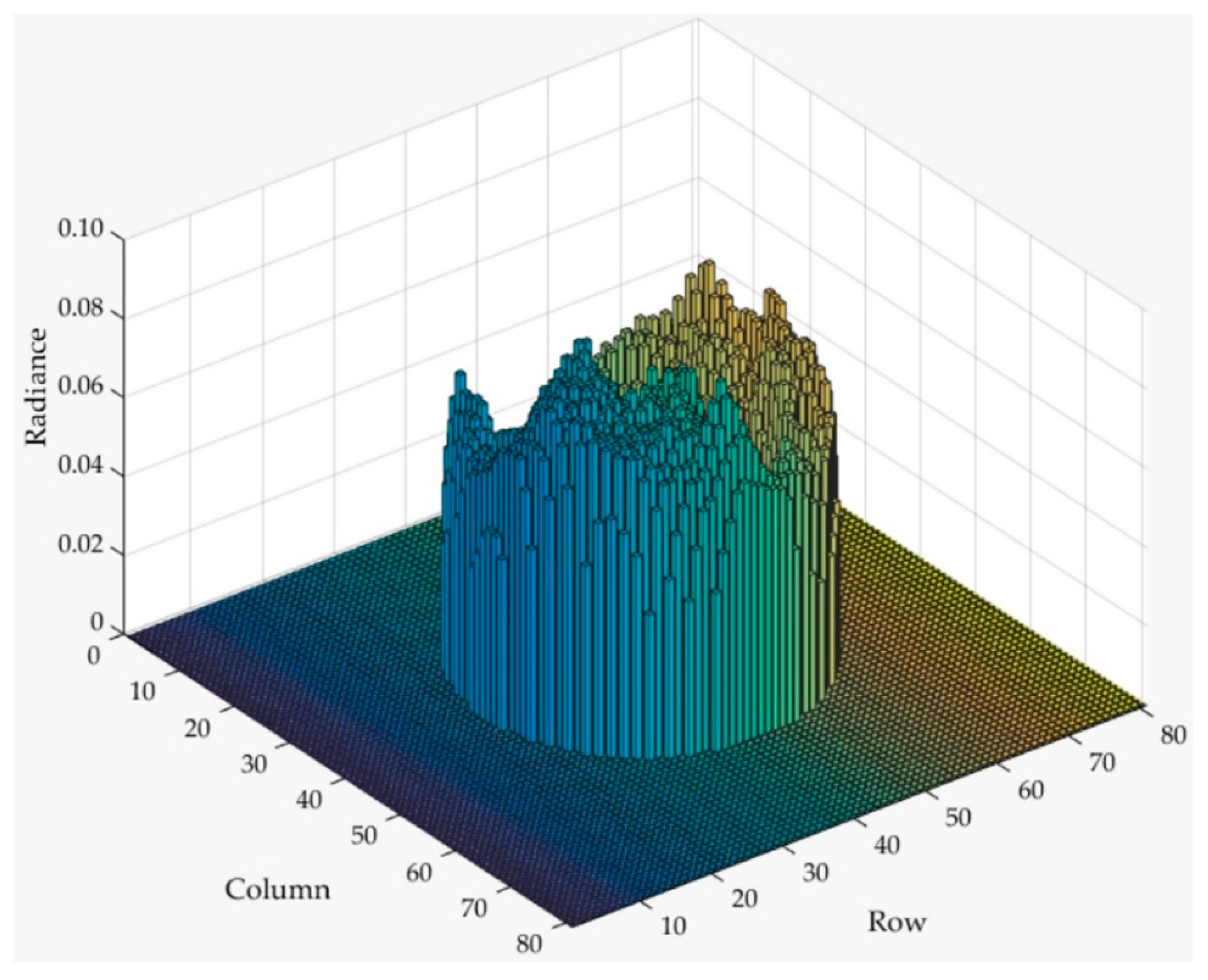 Remotesensing 11 02183 g006
