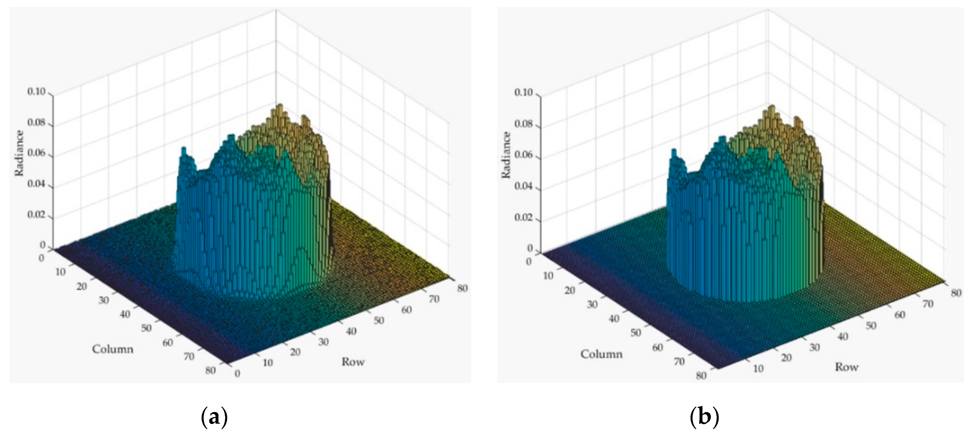 Remotesensing 11 02183 g009