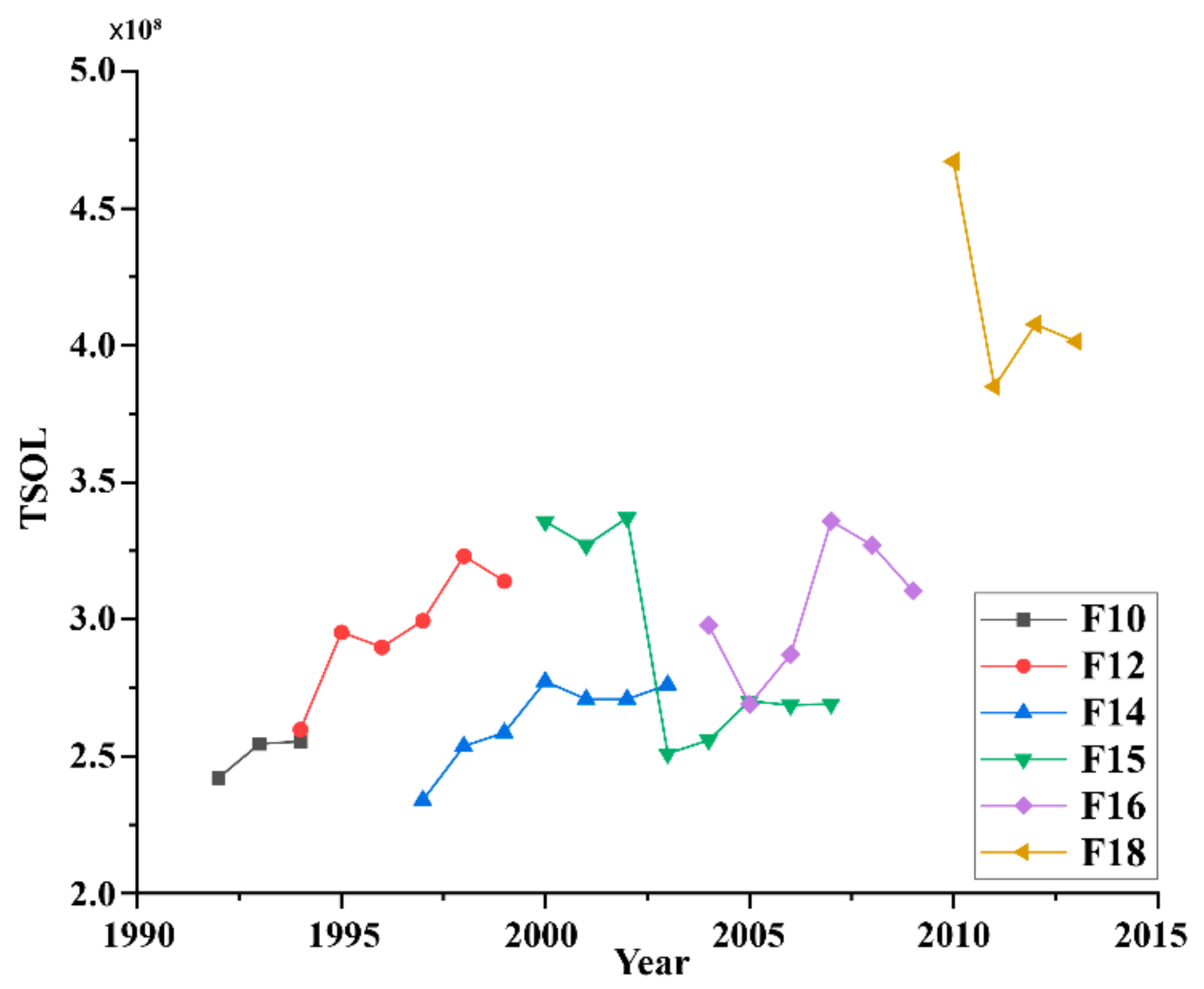 Remotesensing 11 02185 g002 Remotesensing 11 02185 g002
