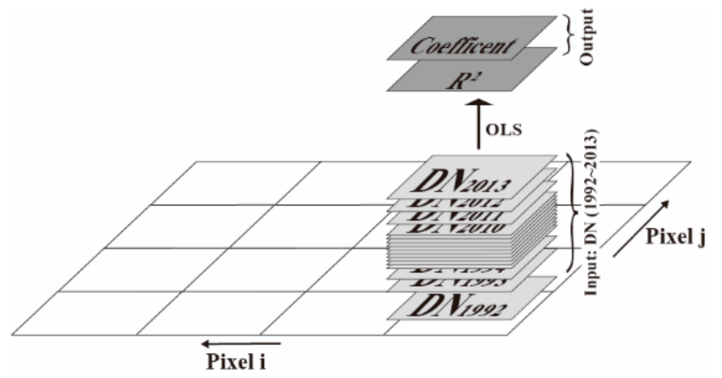 Remotesensing 11 02185 g004 Remotesensing 11 02185 g004