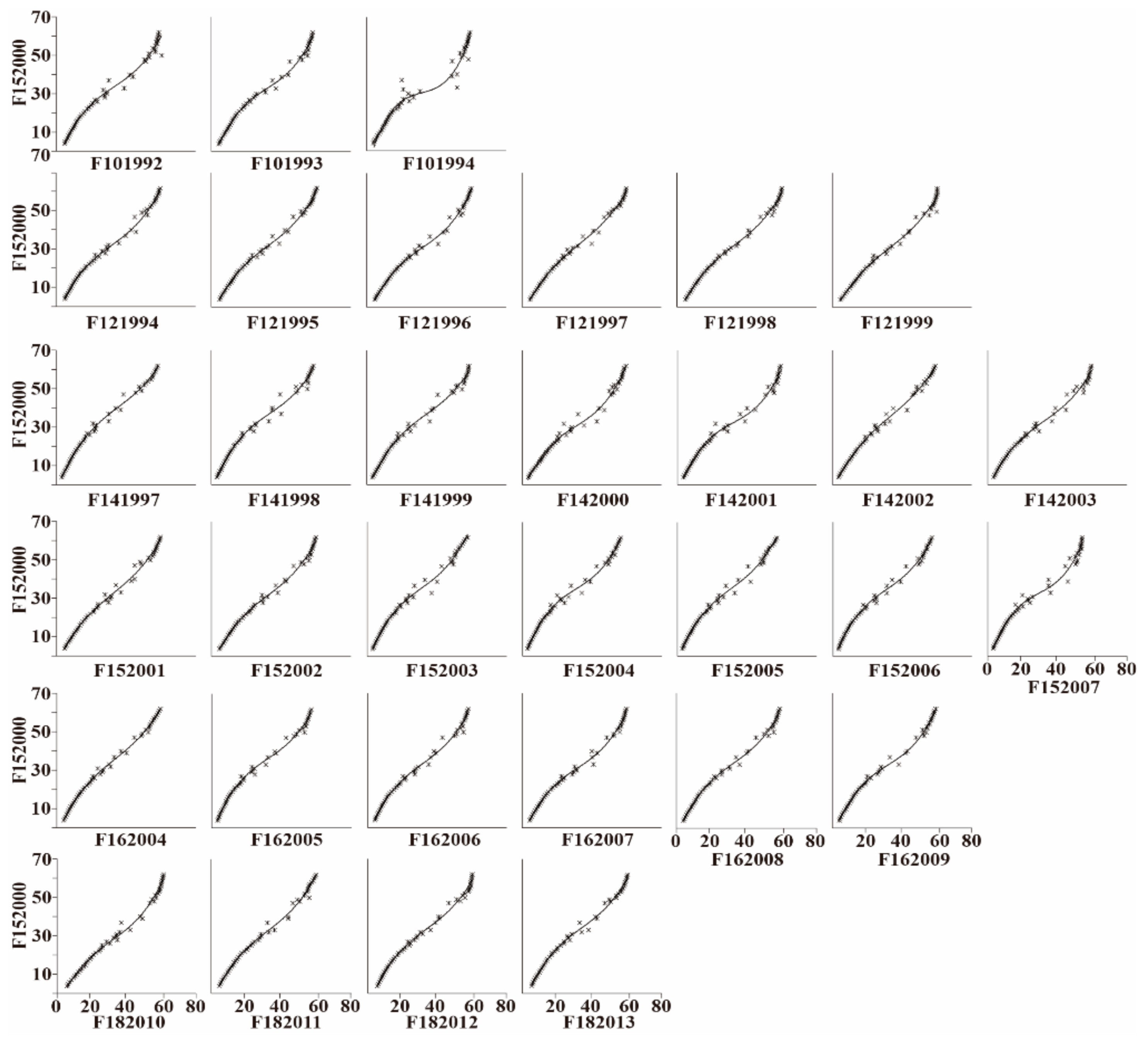 Remotesensing 11 02185 g005 Remotesensing 11 02185 g005