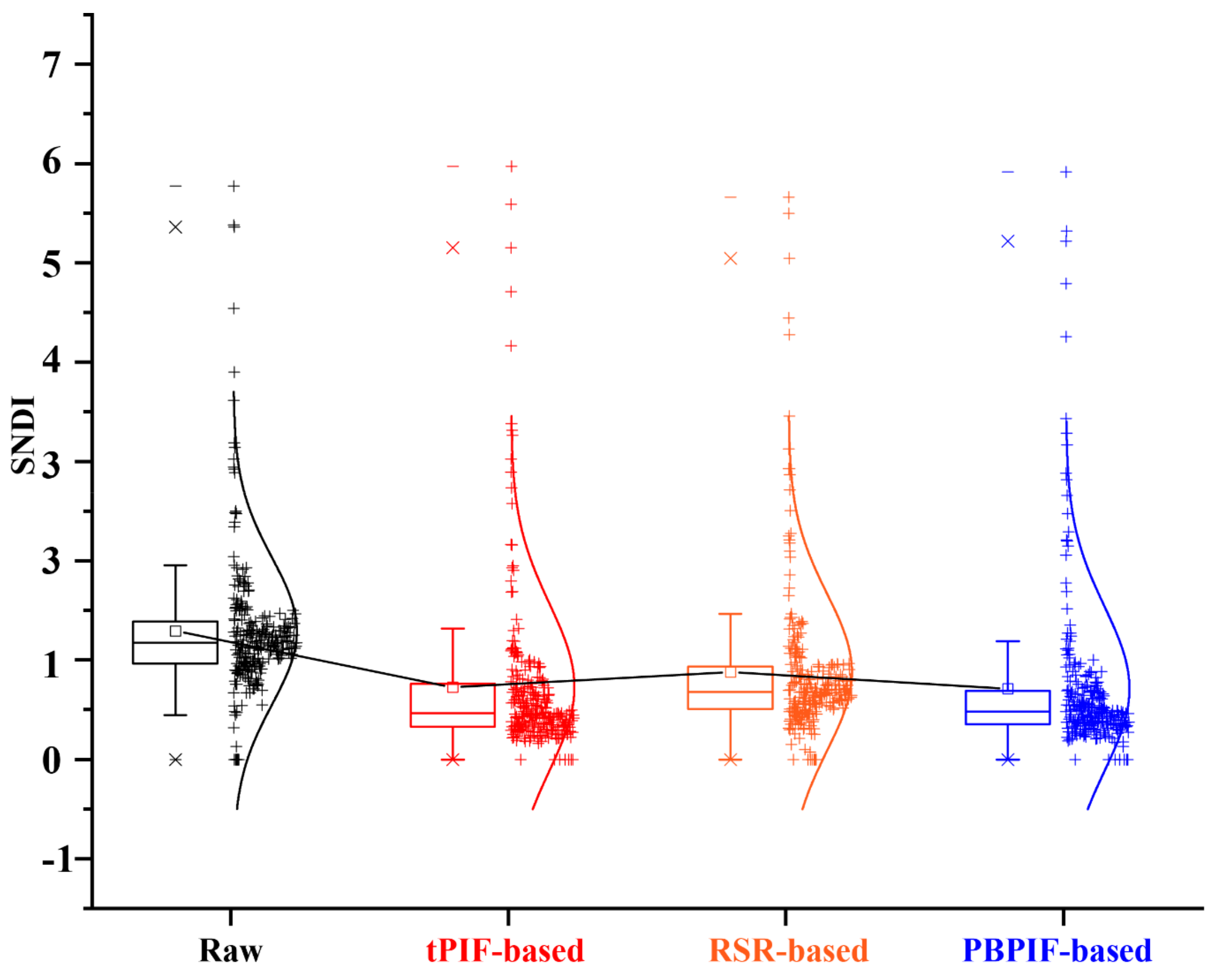 Remotesensing 11 02185 g008 Remotesensing 11 02185 g008