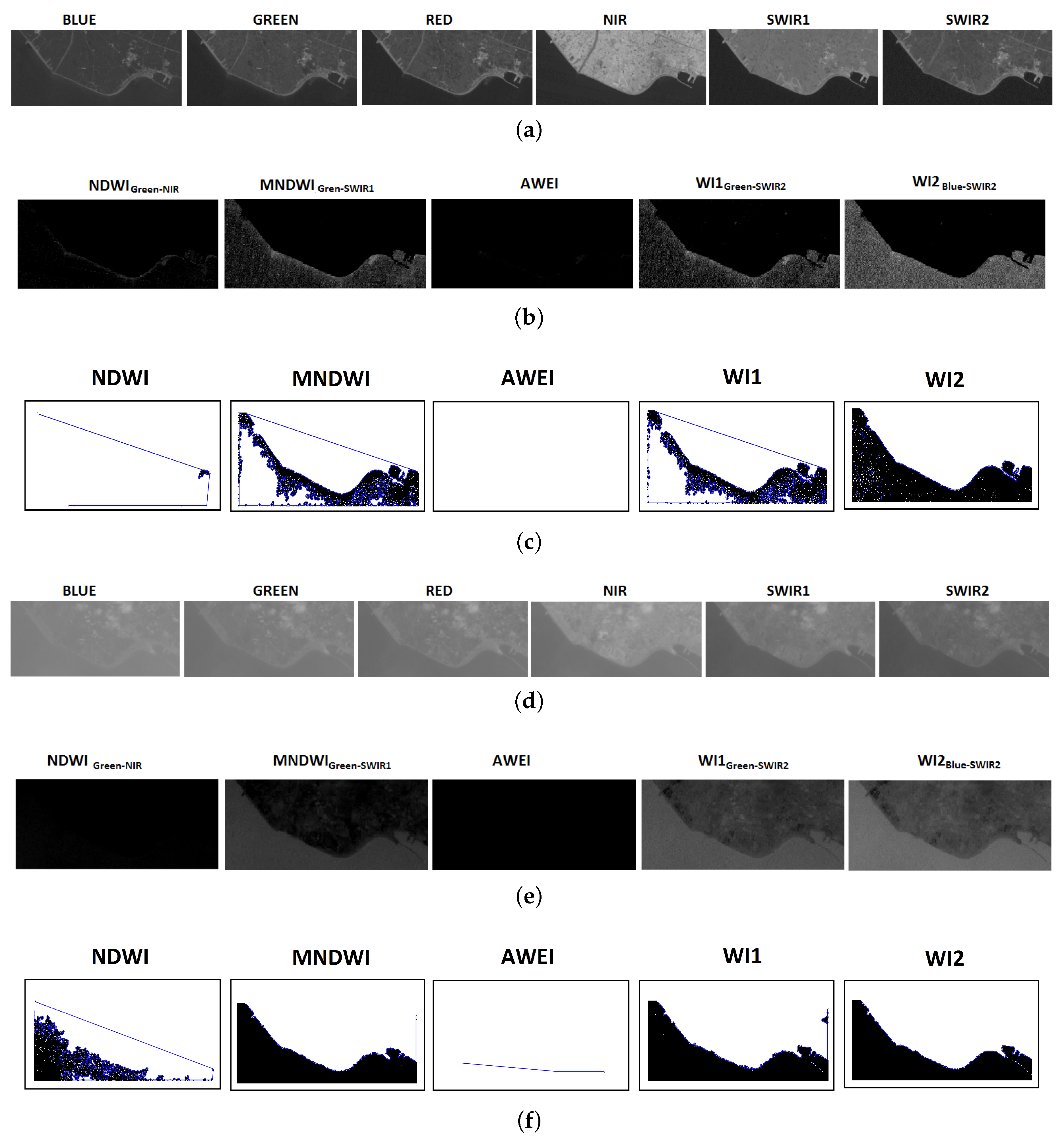 Remotesensing 11 02186 g014a