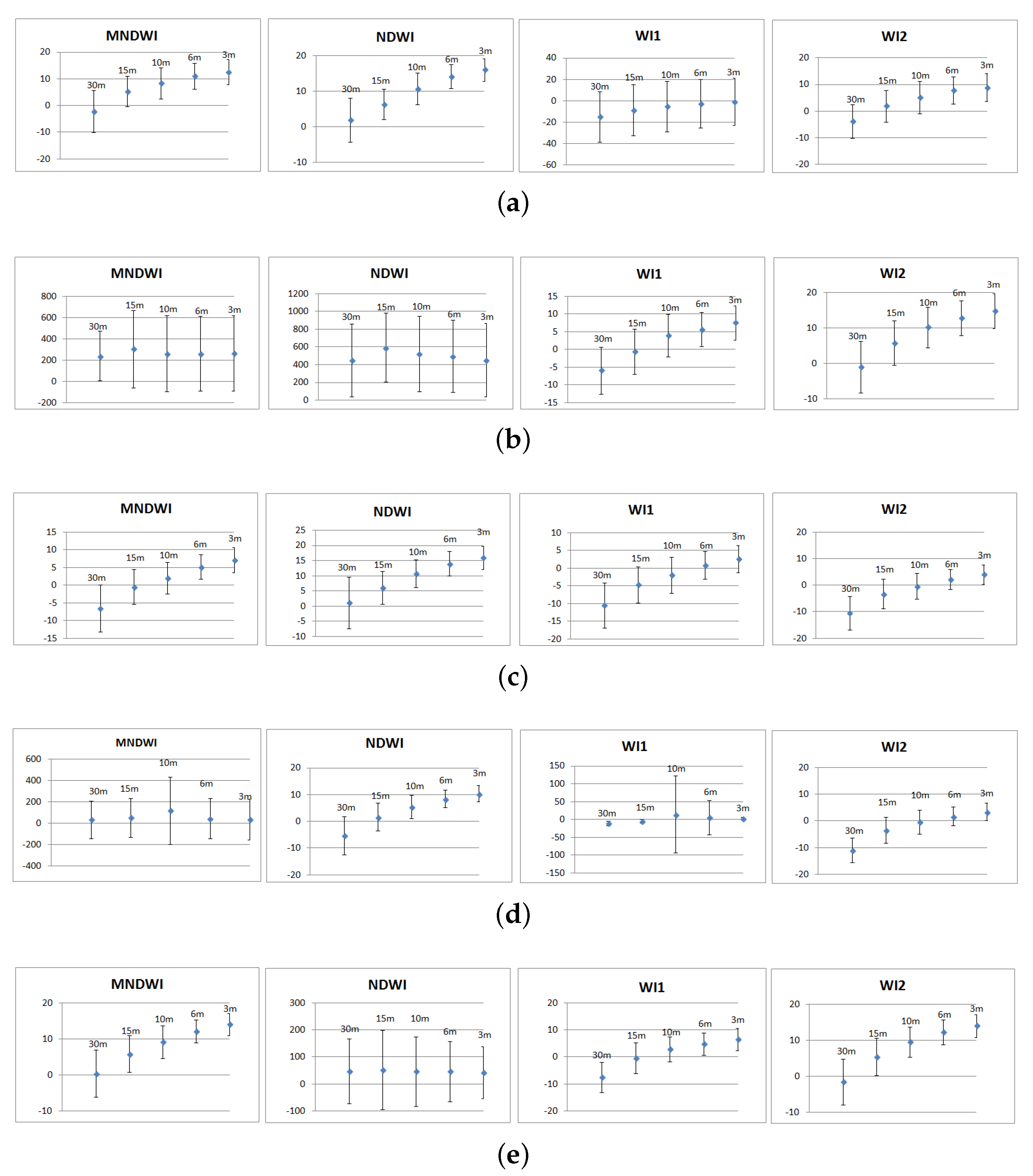 Remotesensing 11 02186 g017