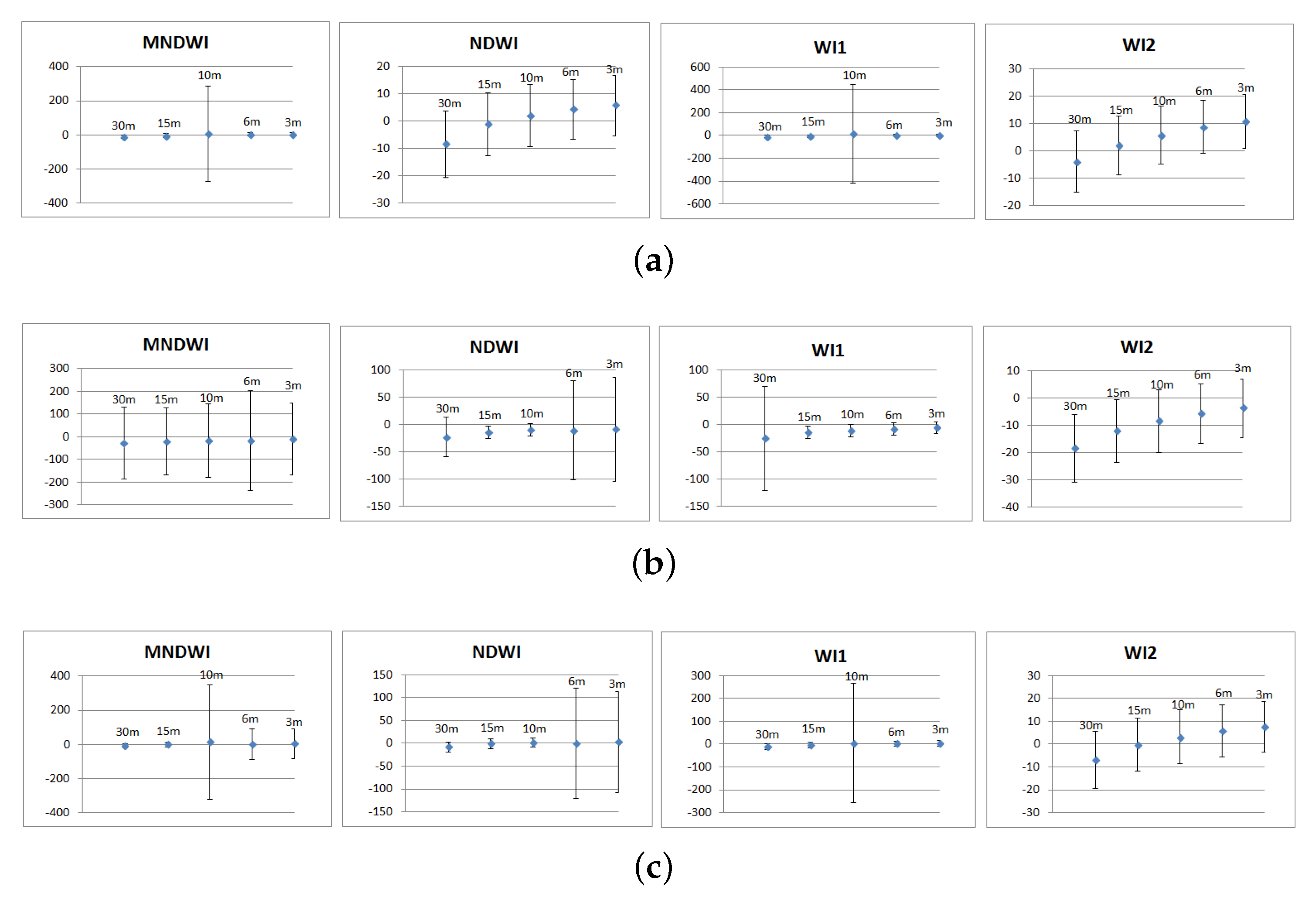 Remotesensing 11 02186 g019