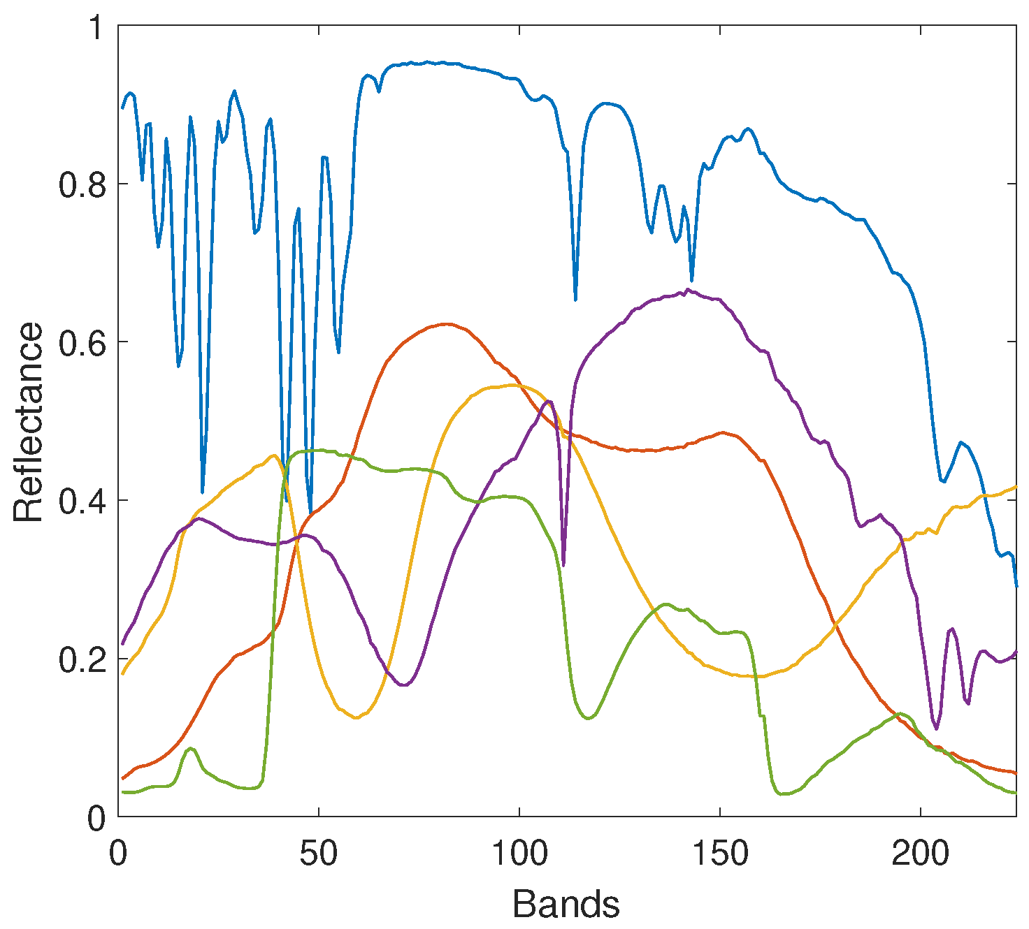 Remotesensing 11 02188 g001