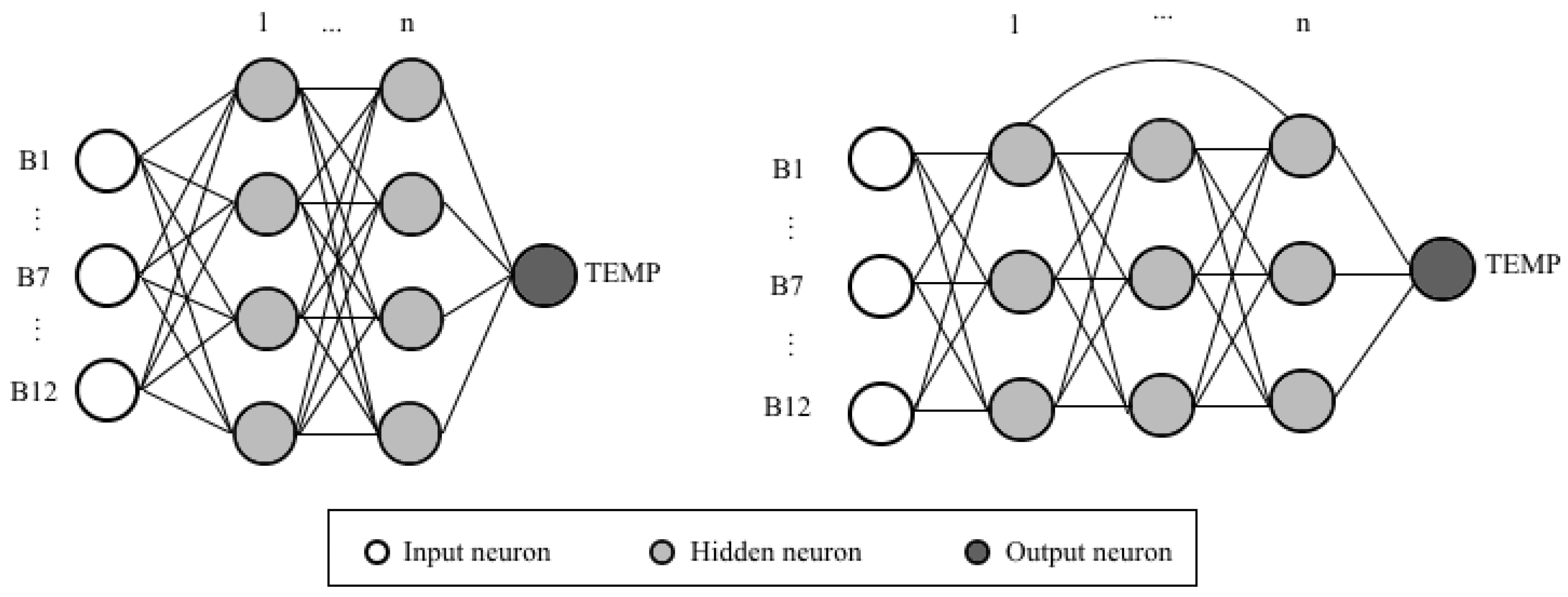 Remotesensing 11 02191 g003 Remotesensing 11 02191 g003