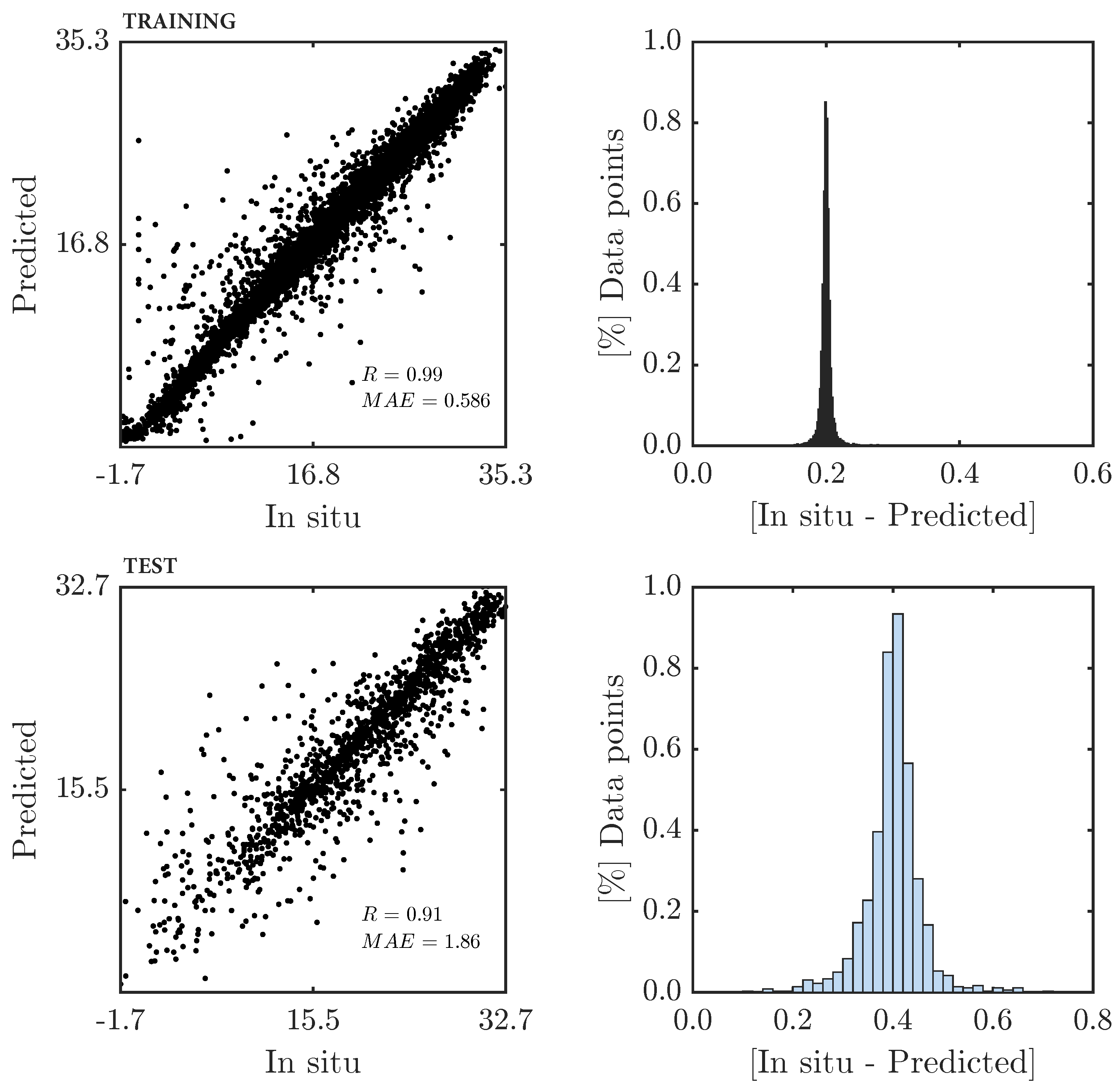 Remotesensing 11 02191 g004a Remotesensing 11 02191 g004a