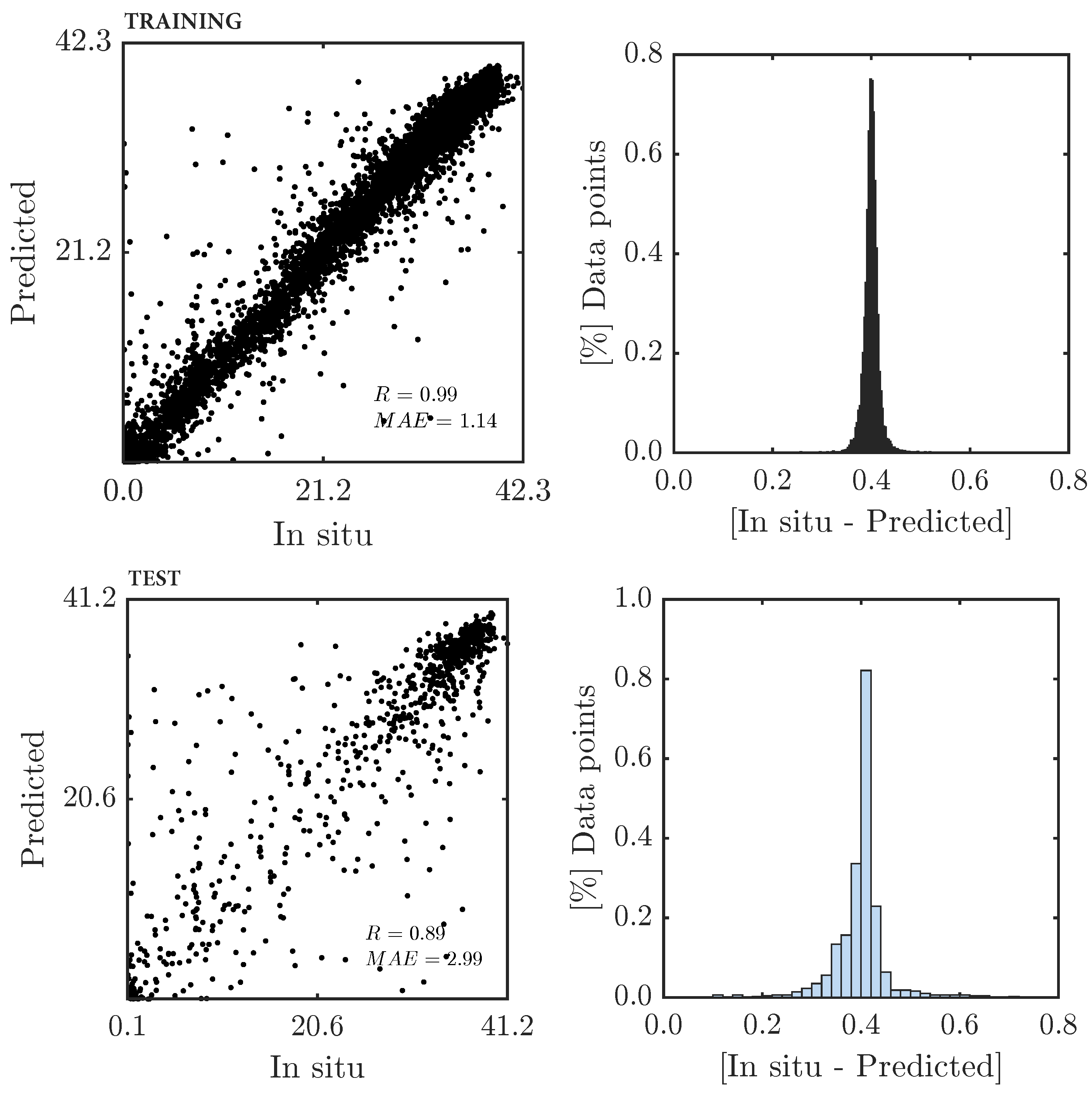Remotesensing 11 02191 g006a Remotesensing 11 02191 g006a