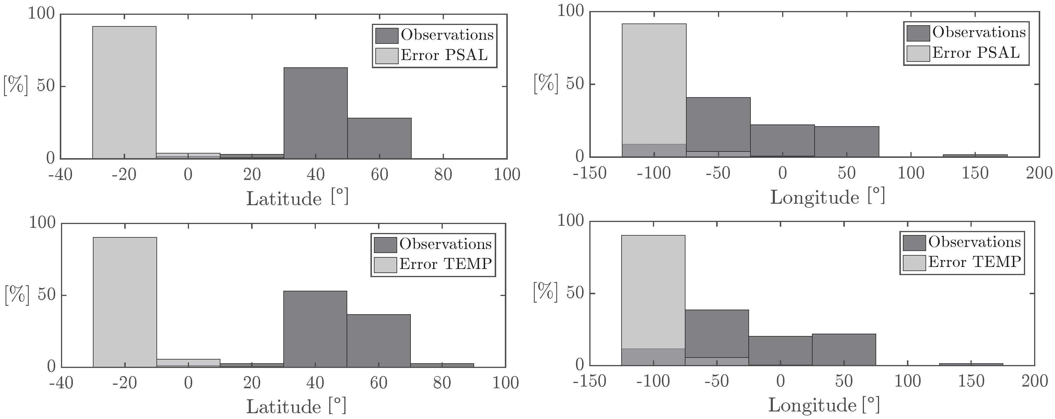 Remotesensing 11 02191 g008 Remotesensing 11 02191 g008