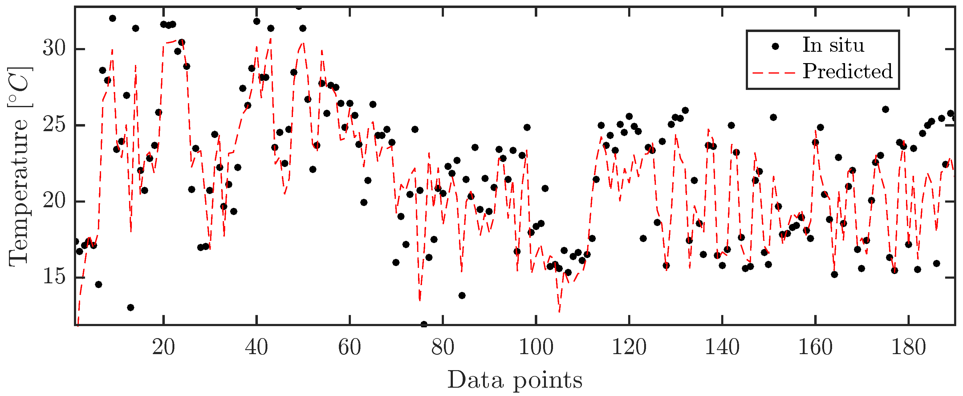 Remotesensing 11 02191 g010a Remotesensing 11 02191 g010a