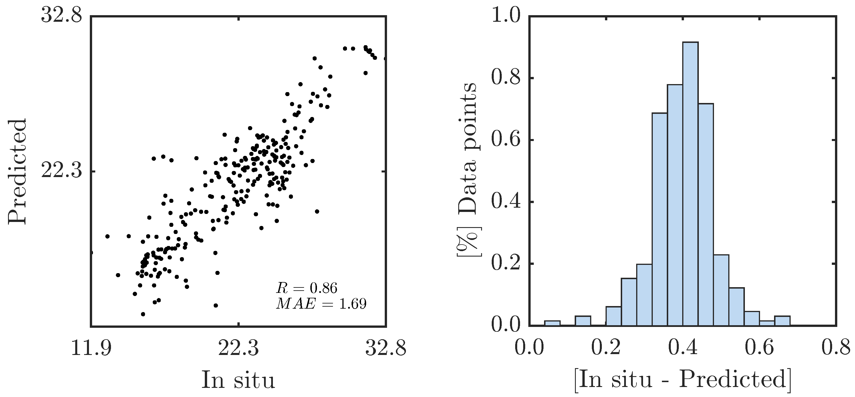 Remotesensing 11 02191 g010b Remotesensing 11 02191 g010b