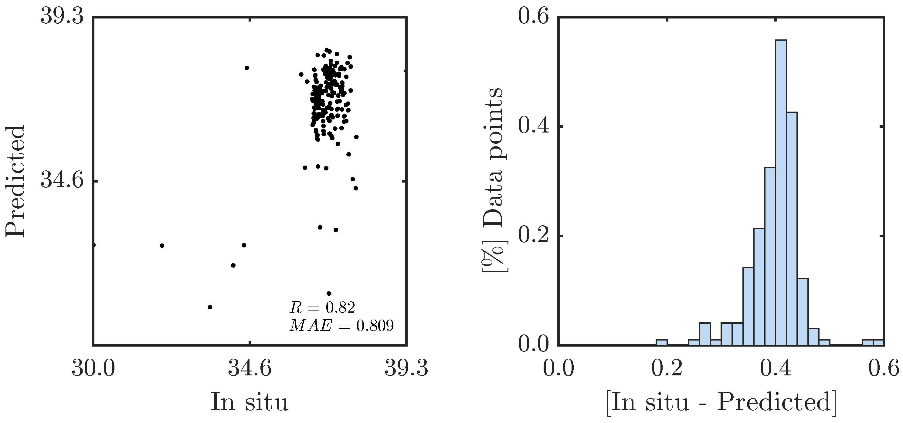 Remotesensing 11 02191 g011b Remotesensing 11 02191 g011b