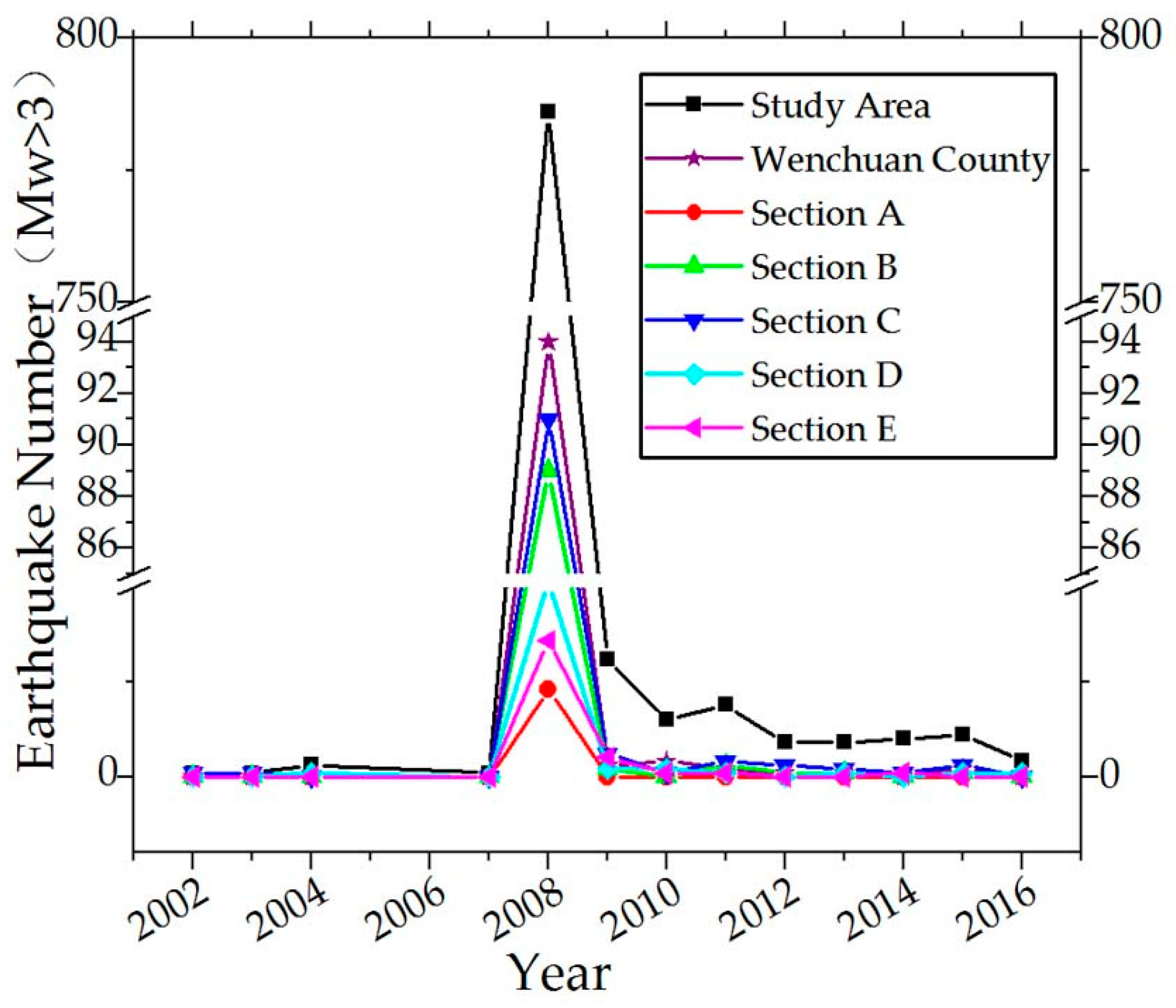 Remotesensing 11 02192 g011