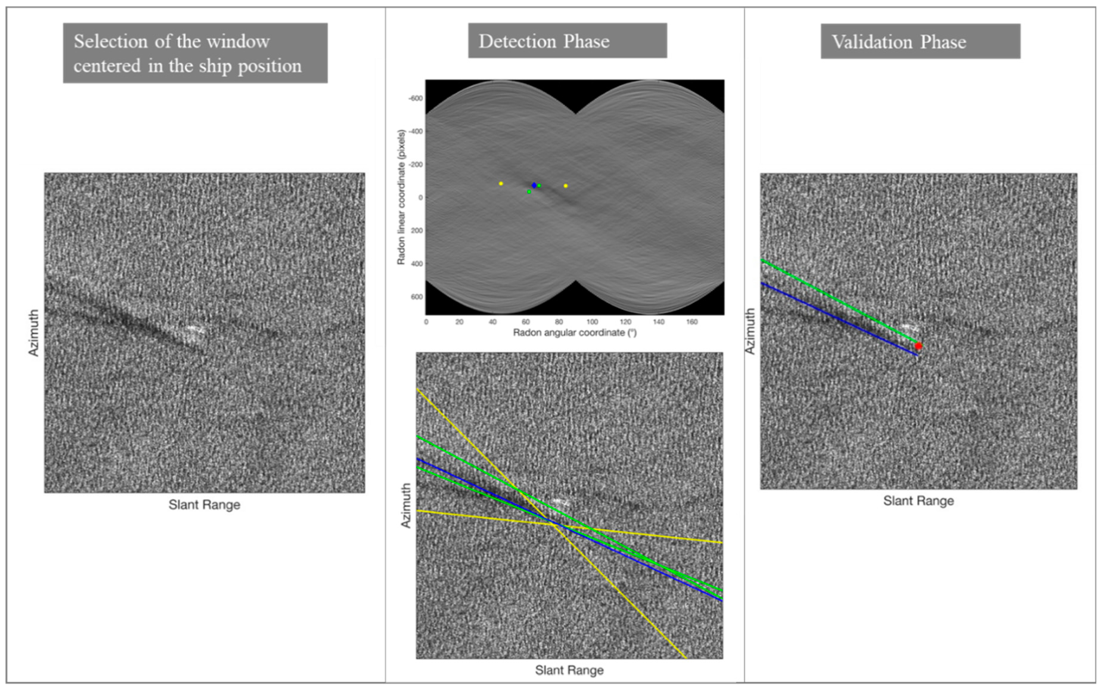 Remotesensing 11 02196 g004