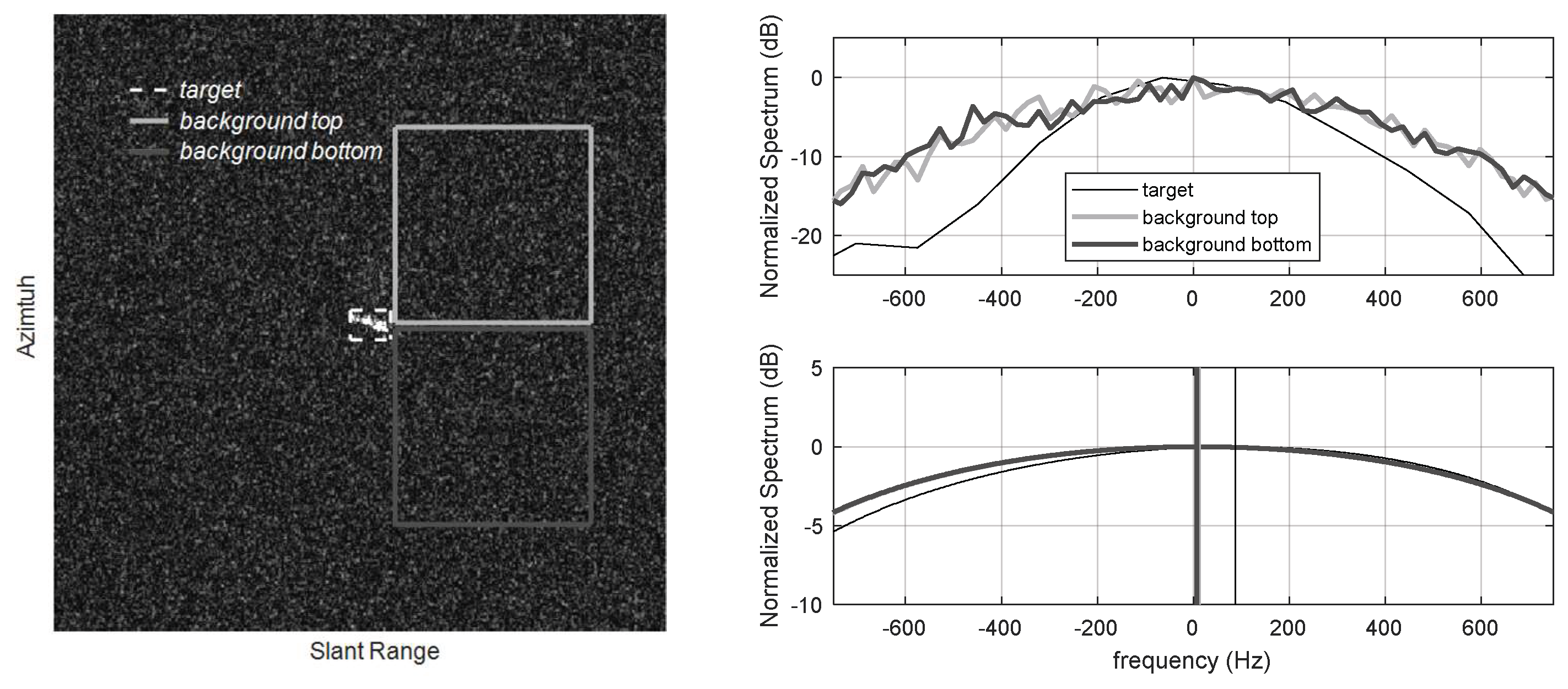 Remotesensing 11 02196 g005