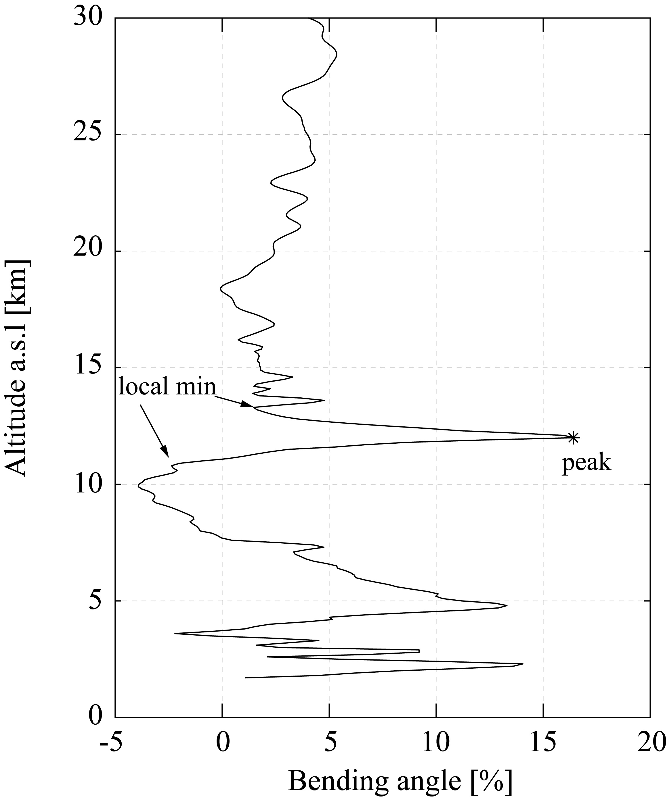 Remotesensing 11 02199 g001