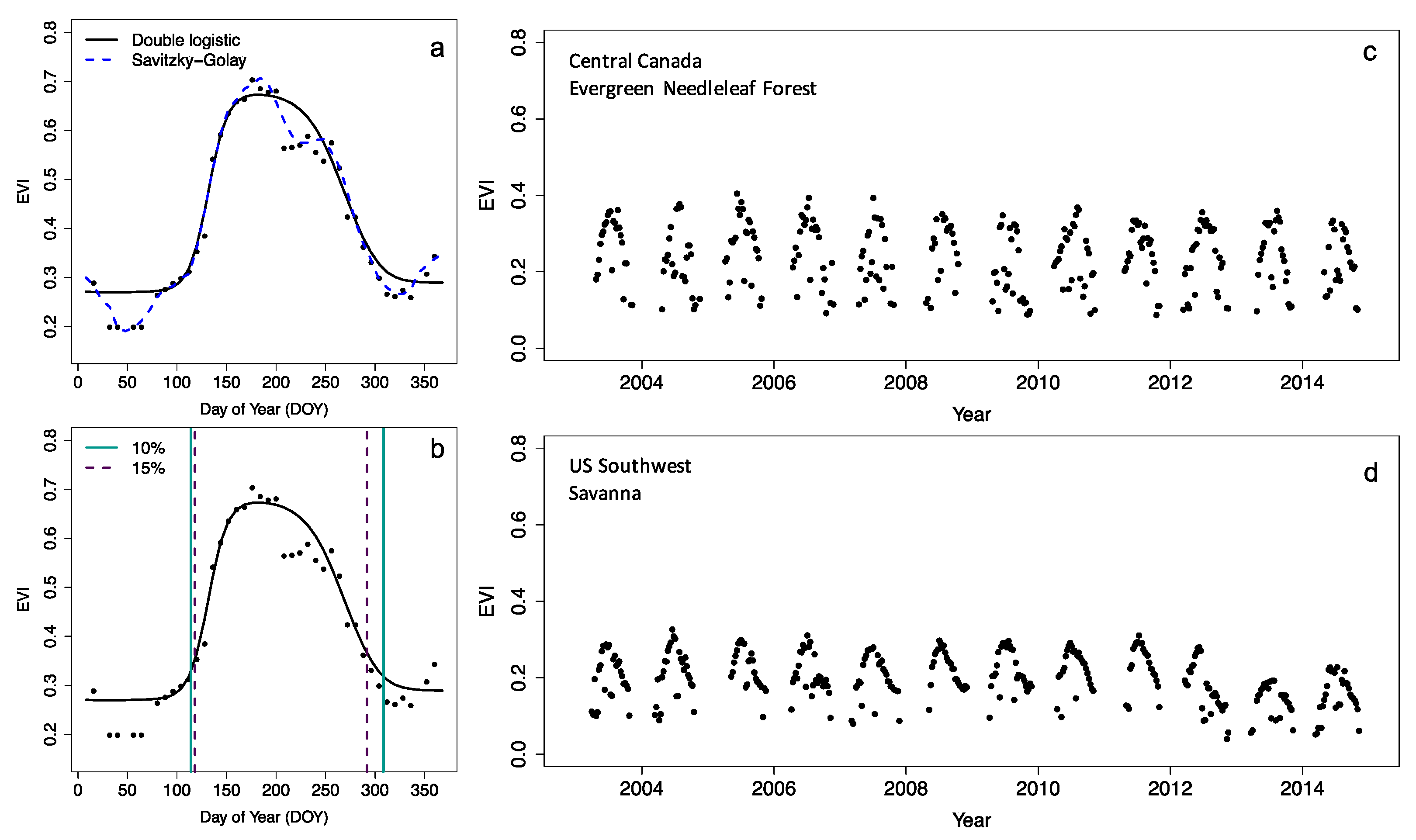 Remotesensing 11 02201 g002 Remotesensing 11 02201 g002