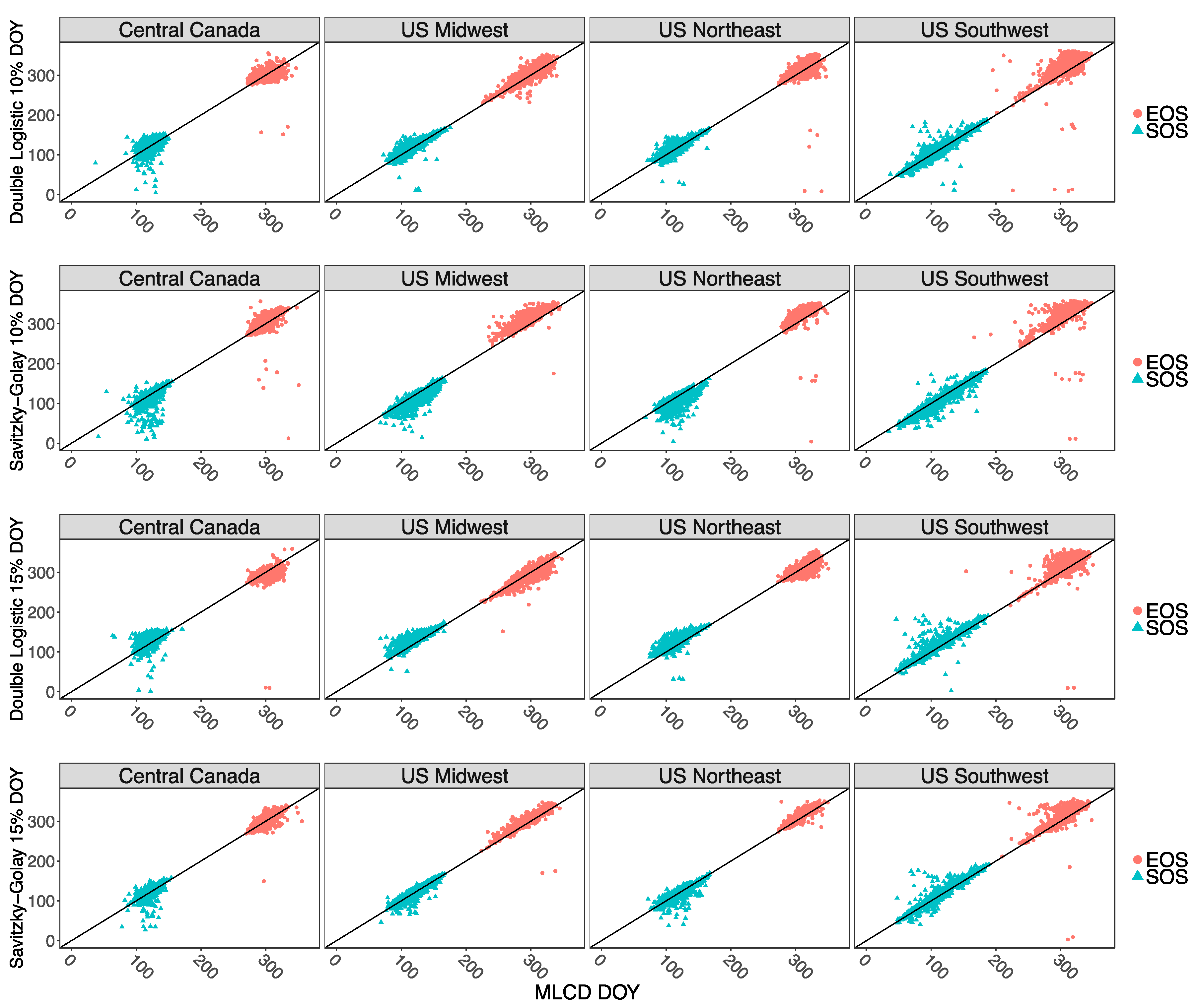 Remotesensing 11 02201 g004 Remotesensing 11 02201 g004