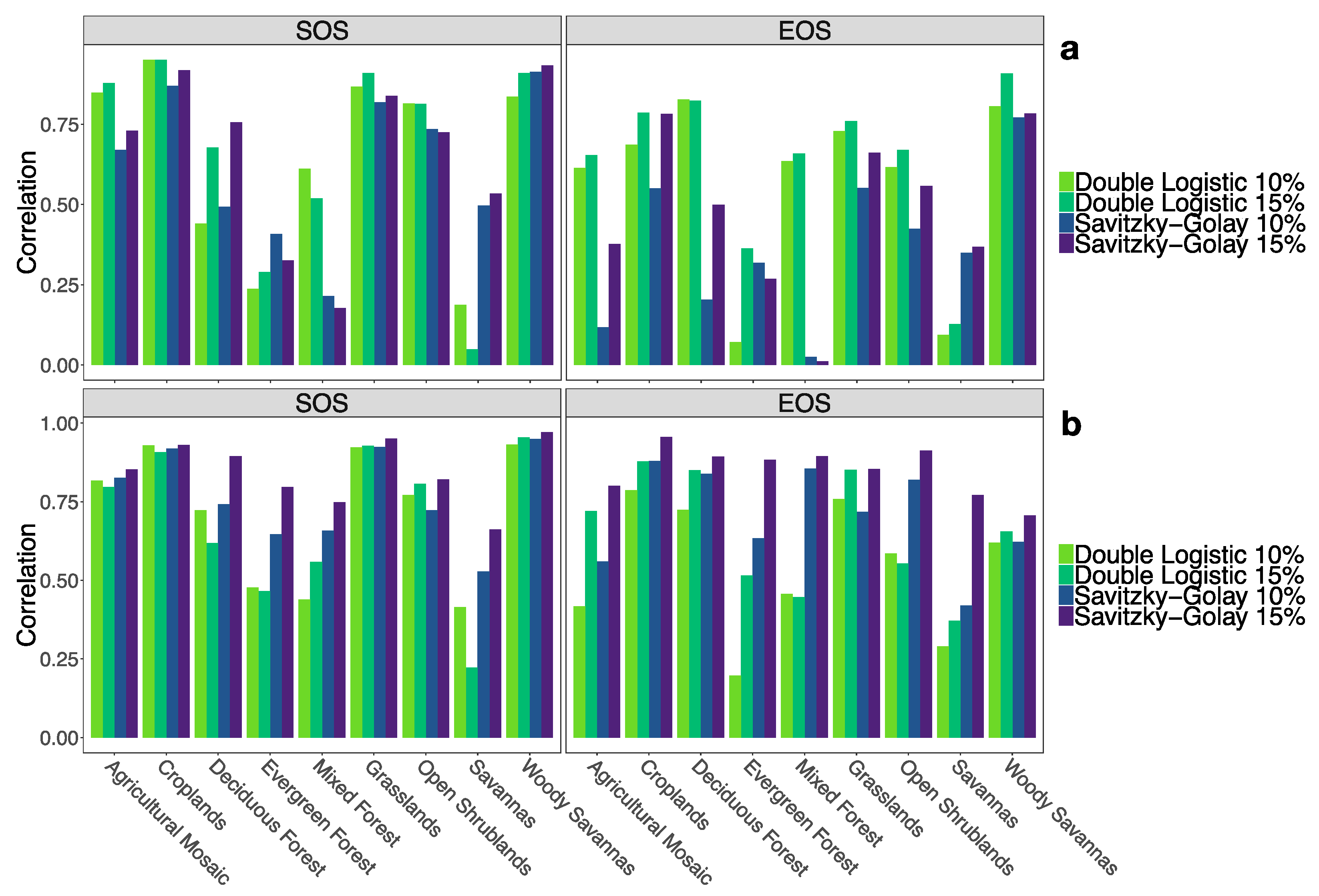 Remotesensing 11 02201 g005 Remotesensing 11 02201 g005