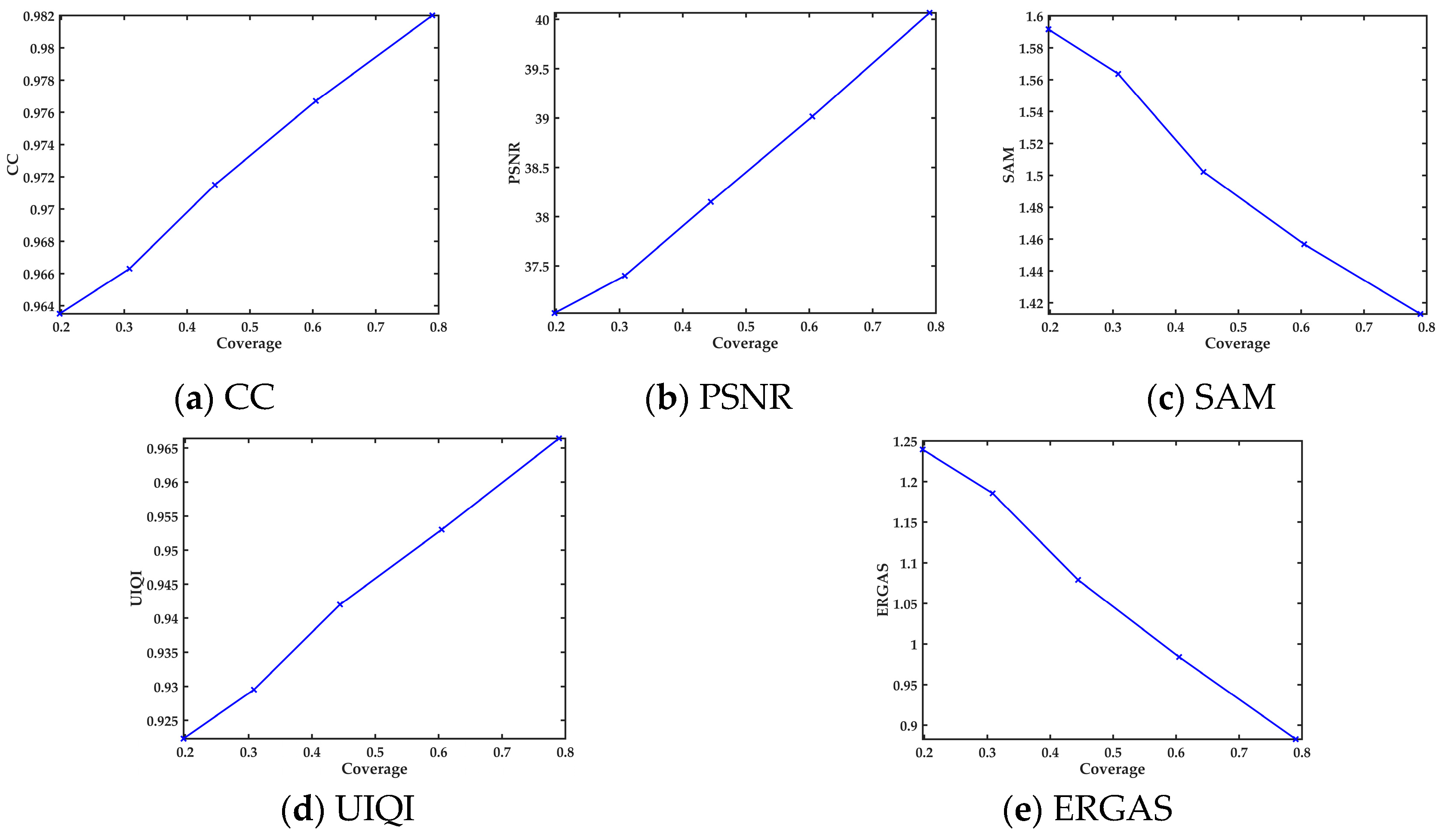 Remotesensing 11 02203 g008