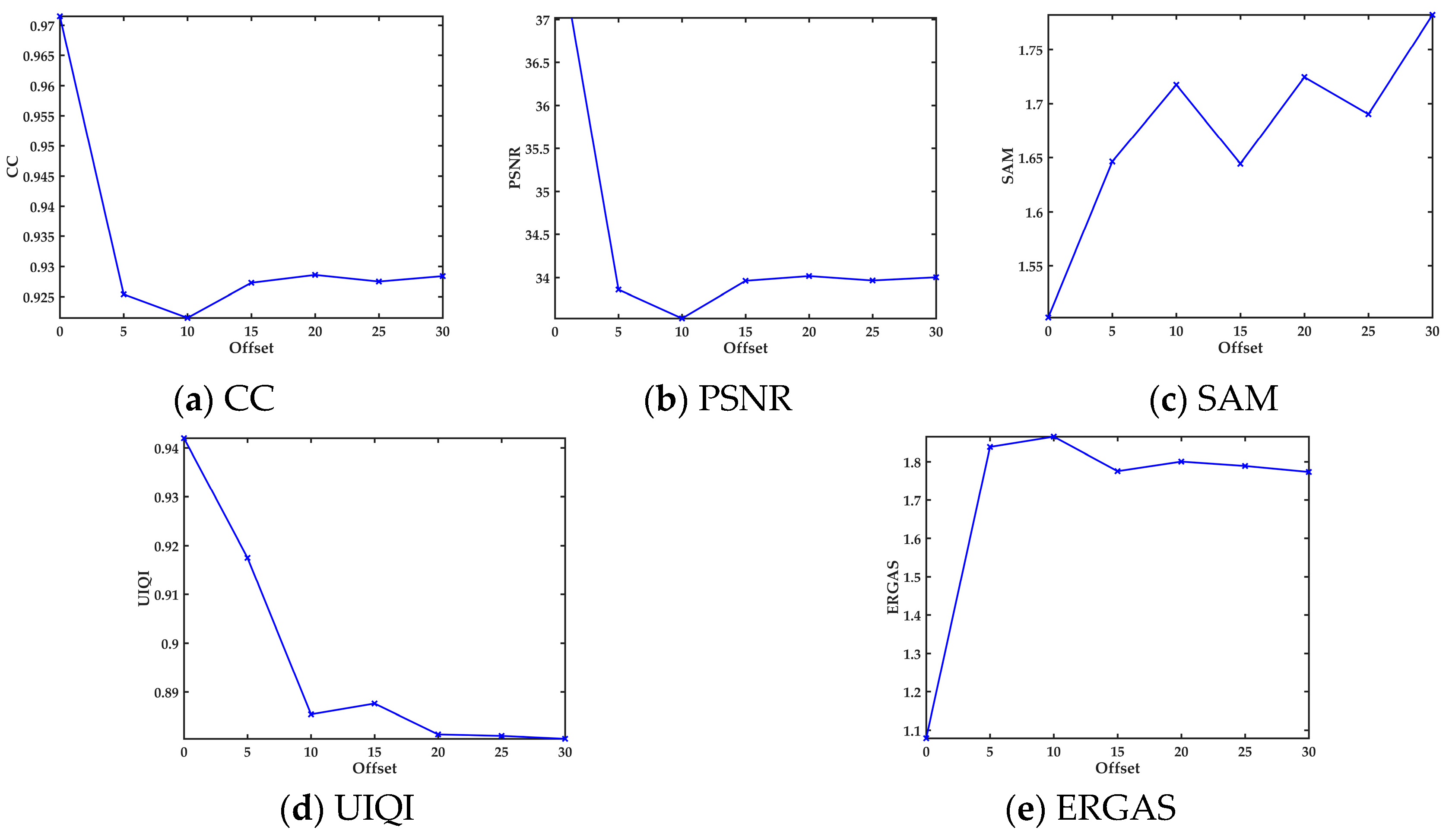 Remotesensing 11 02203 g010