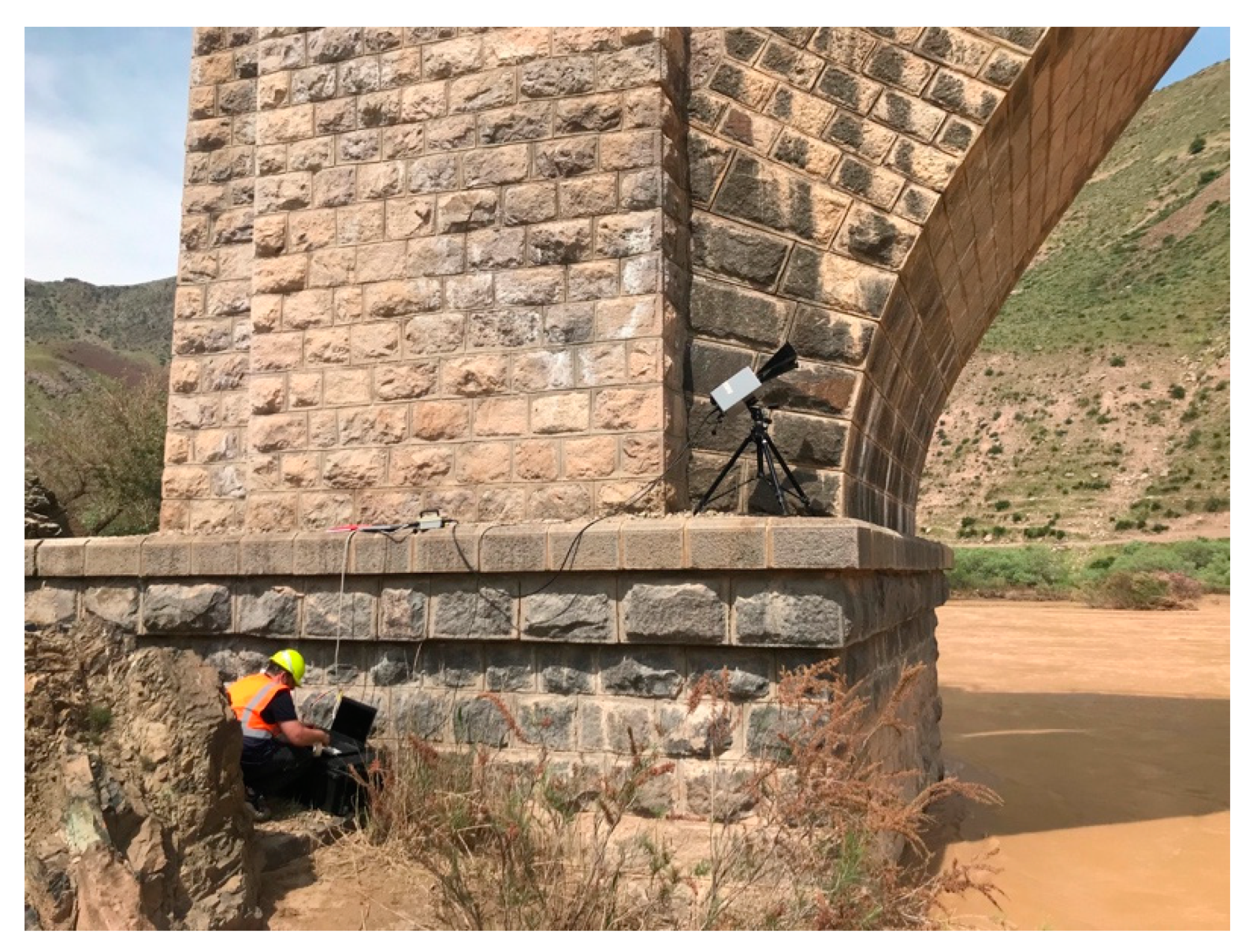 Remotesensing 11 02207 g004 Remotesensing 11 02207 g004