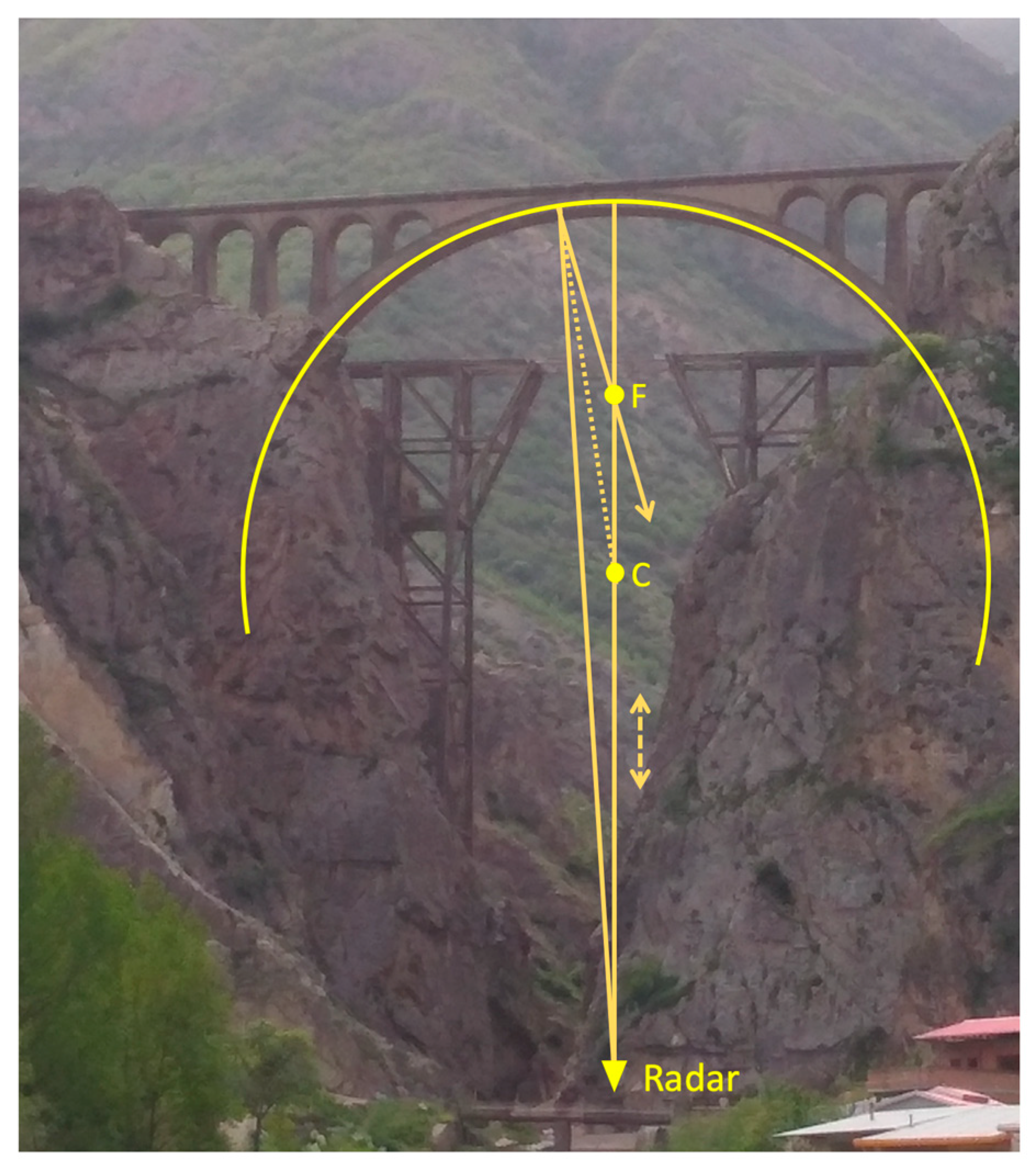 Remotesensing 11 02207 g006 Remotesensing 11 02207 g006