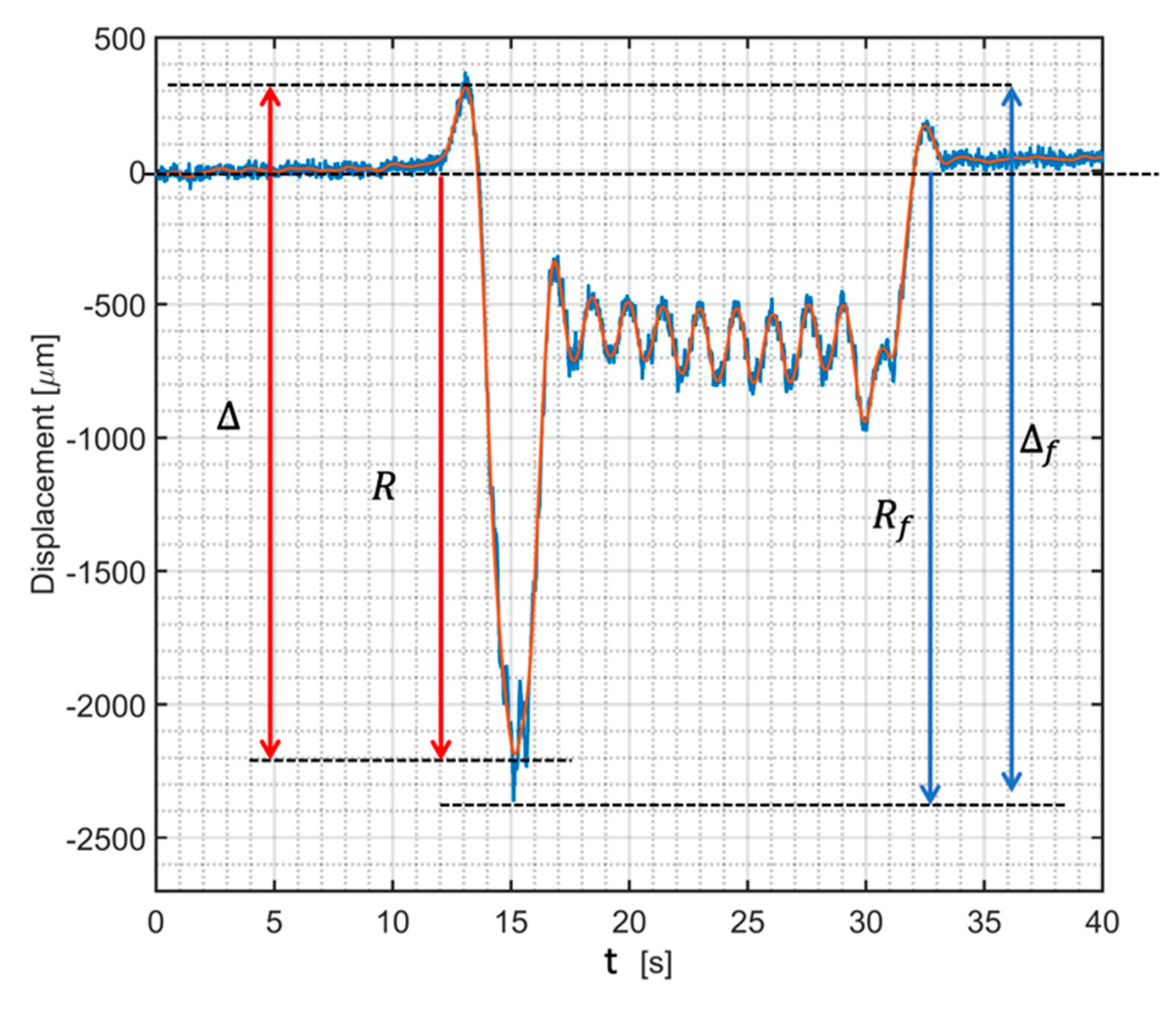 Remotesensing 11 02207 g008 Remotesensing 11 02207 g008