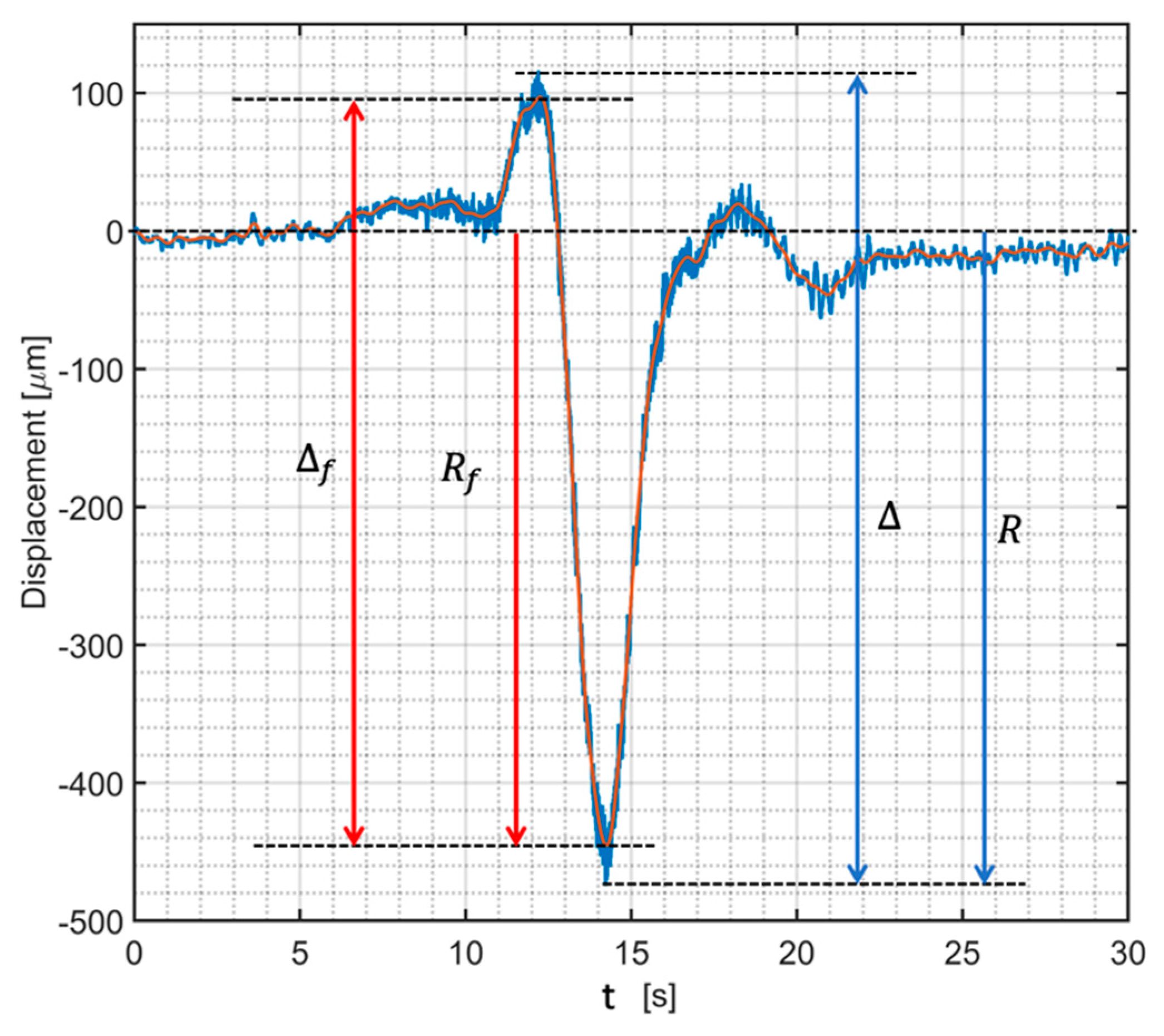 Remotesensing 11 02207 g010 Remotesensing 11 02207 g010