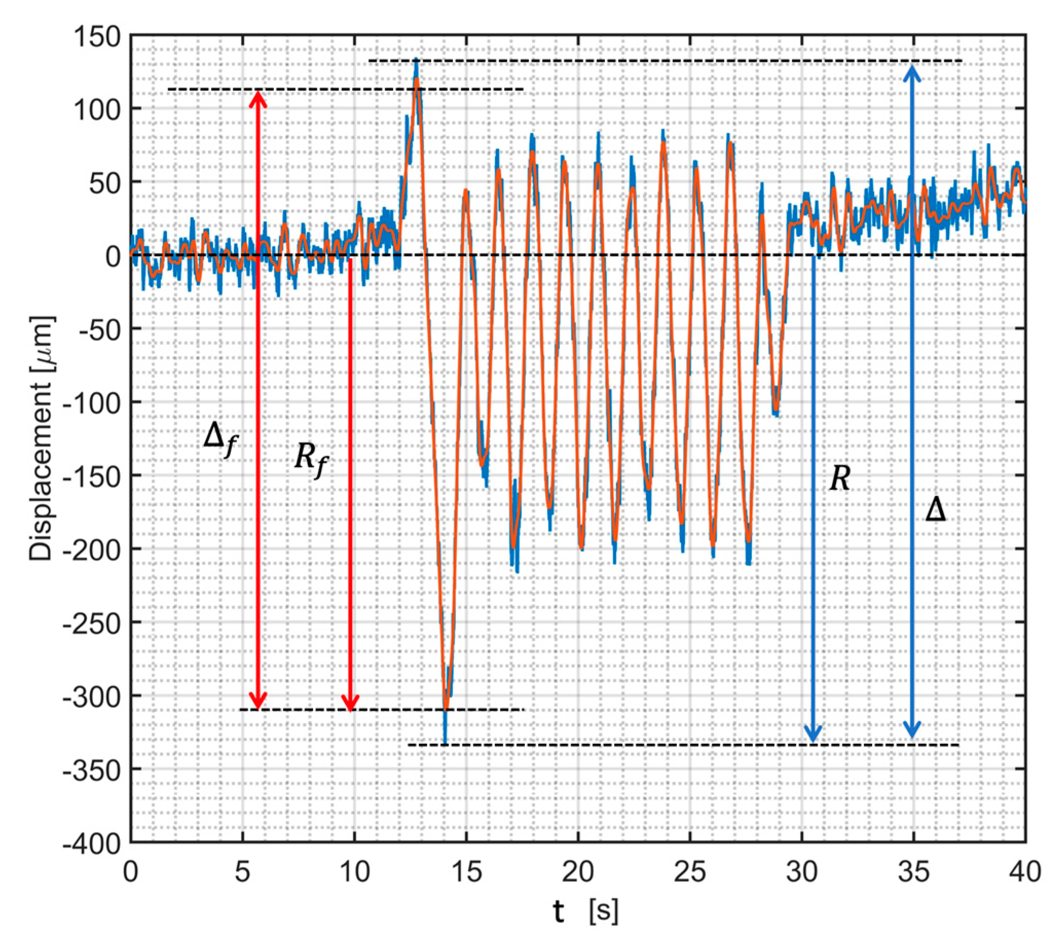 Remotesensing 11 02207 g011 Remotesensing 11 02207 g011
