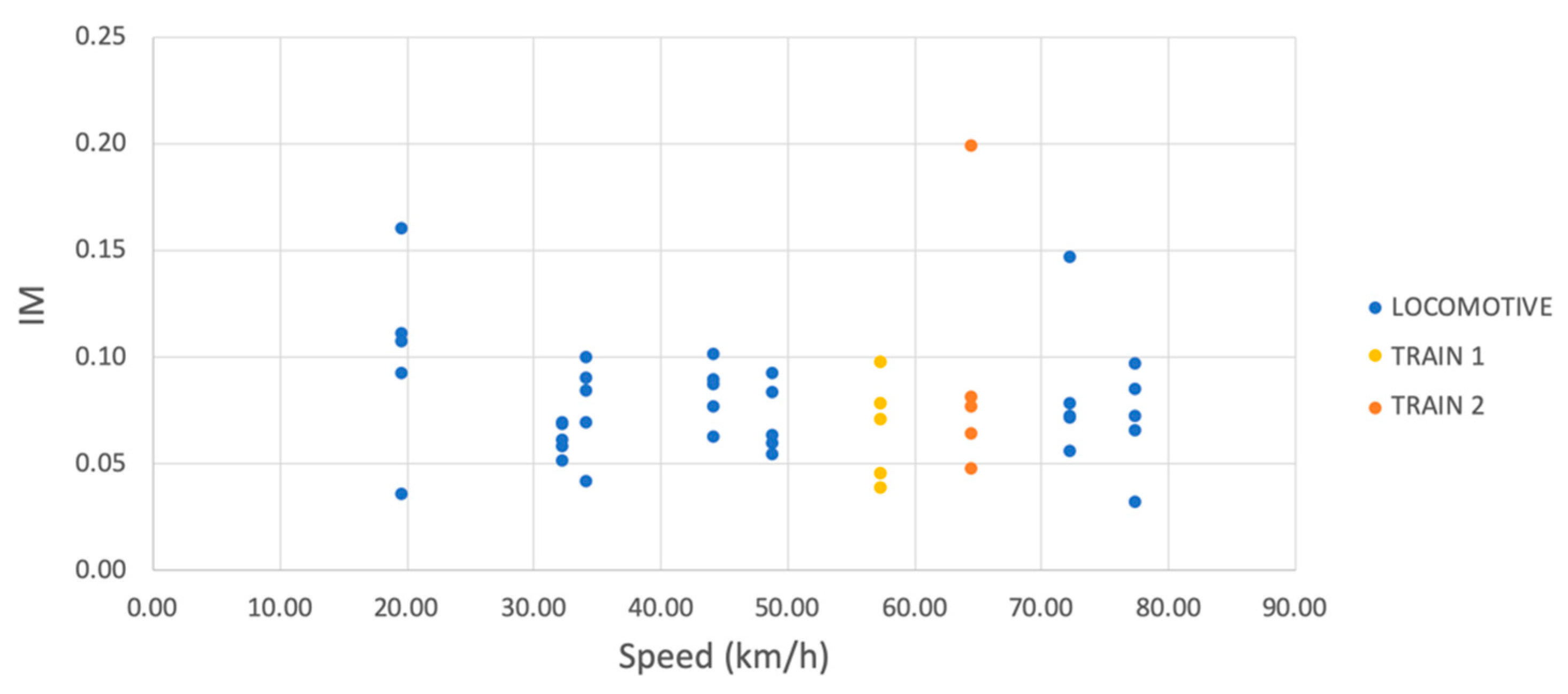 Remotesensing 11 02207 g012 Remotesensing 11 02207 g012