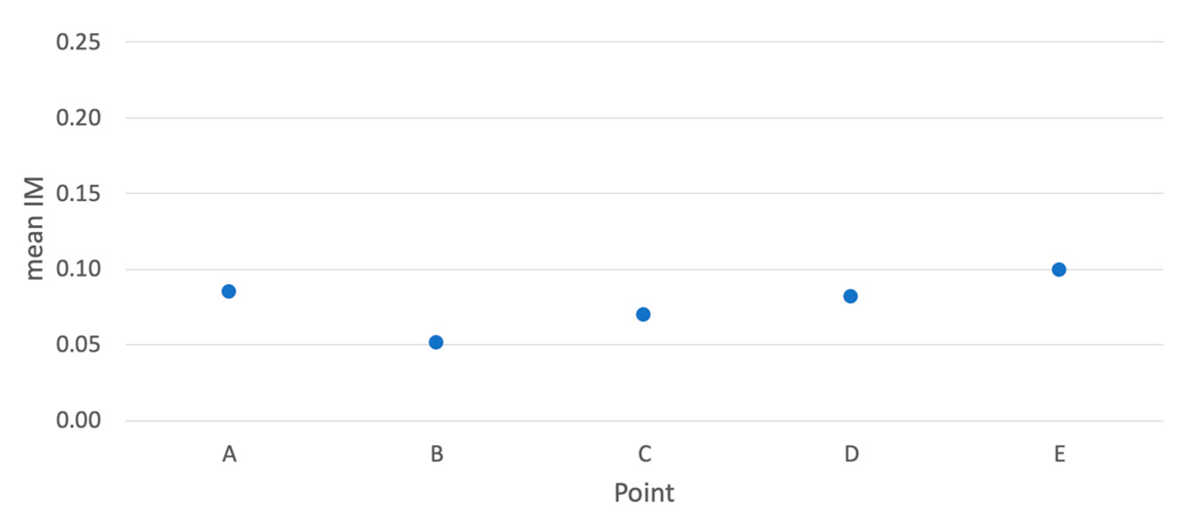Remotesensing 11 02207 g013 Remotesensing 11 02207 g013